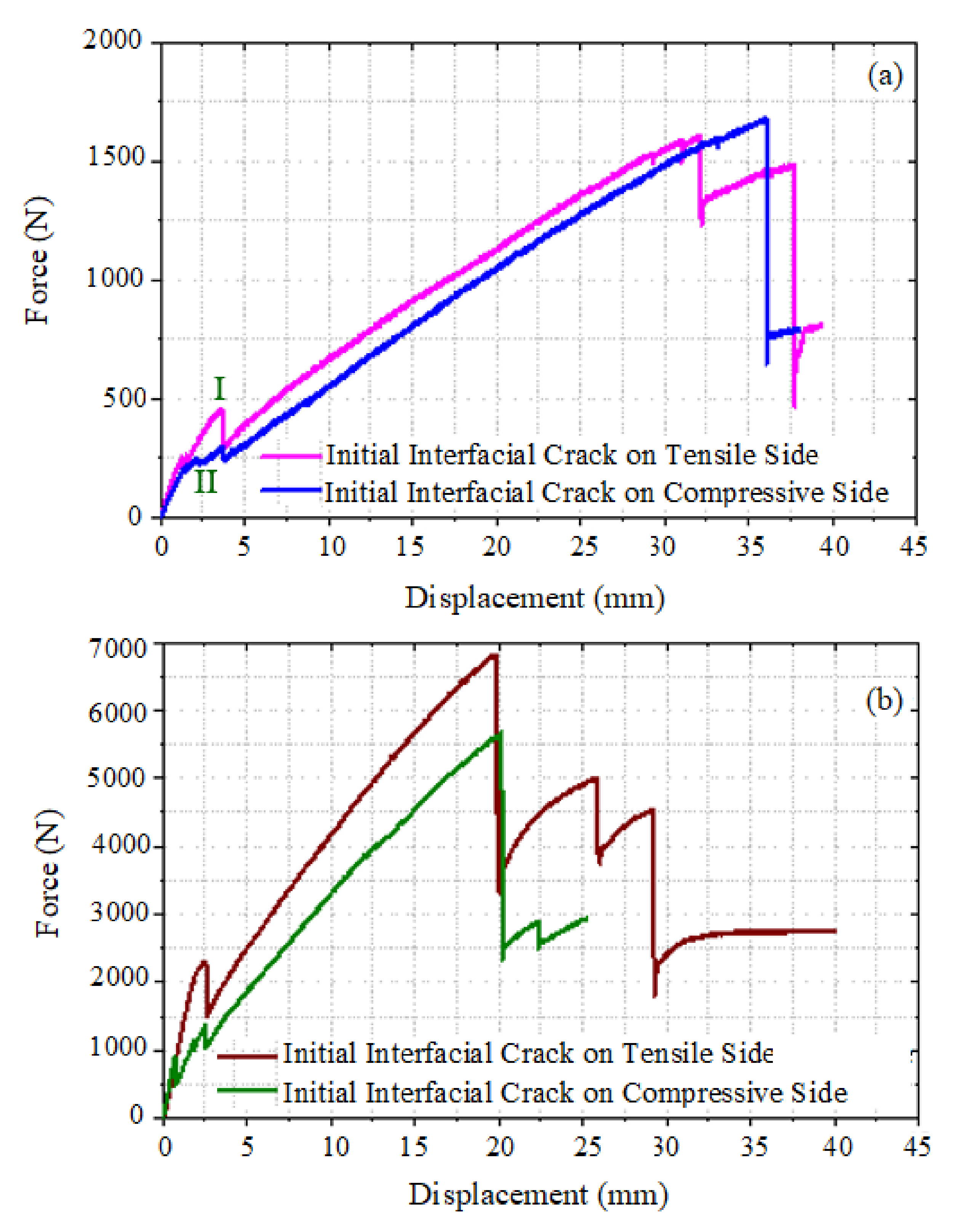 Materials 13 05399 g008 Materials 13 05399 g008