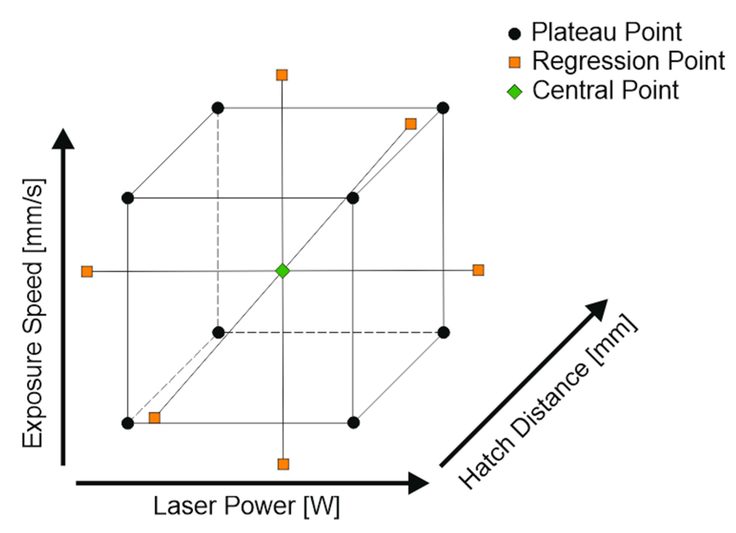 Materials 13 05400 g001