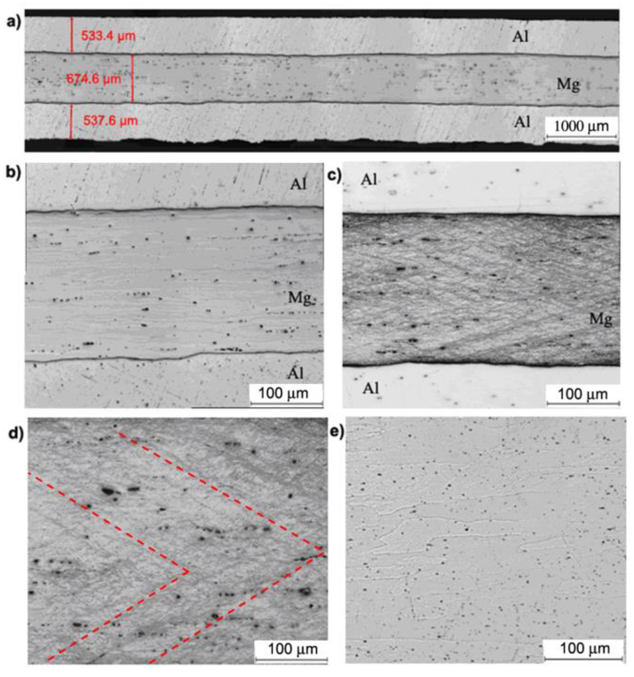Materials 13 05401 g008 Materials 13 05401 g008