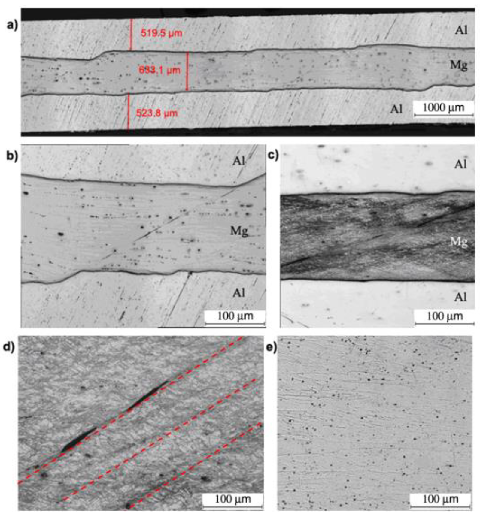 Materials 13 05401 g010 Materials 13 05401 g010