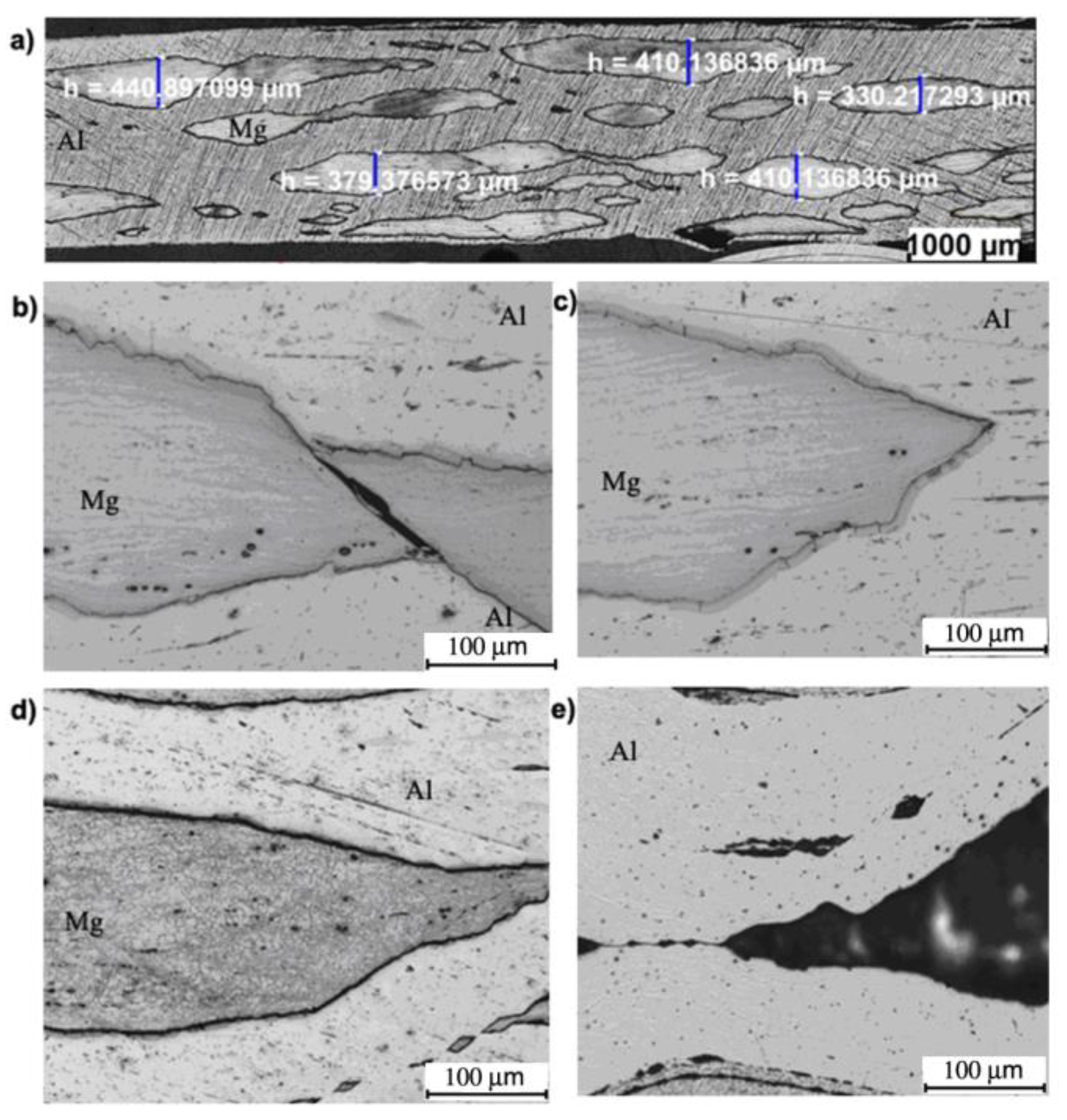 Materials 13 05401 g011 Materials 13 05401 g011