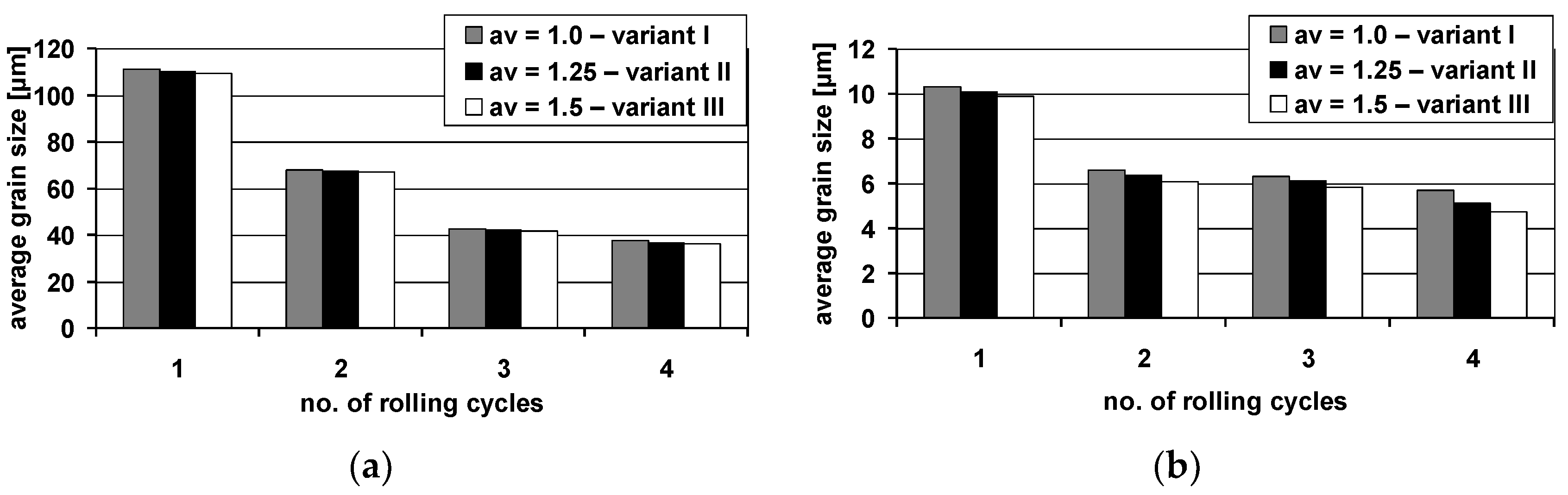 Materials 13 05401 g014 Materials 13 05401 g014