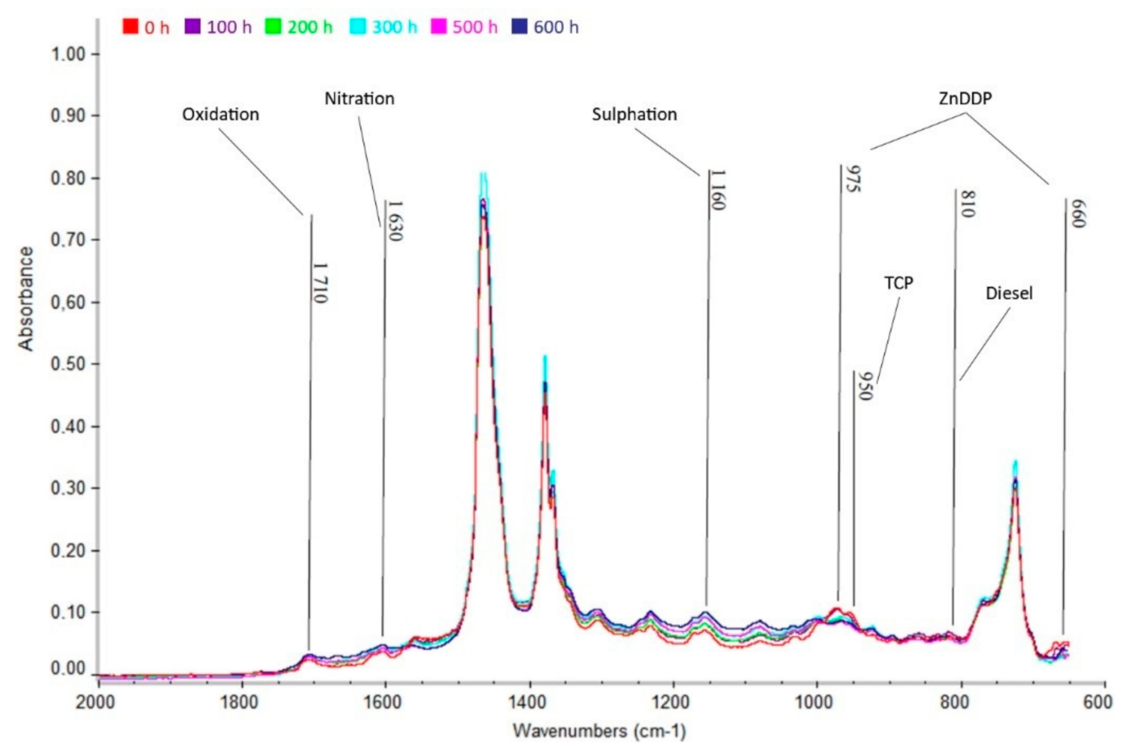 Materials 13 05403 g012