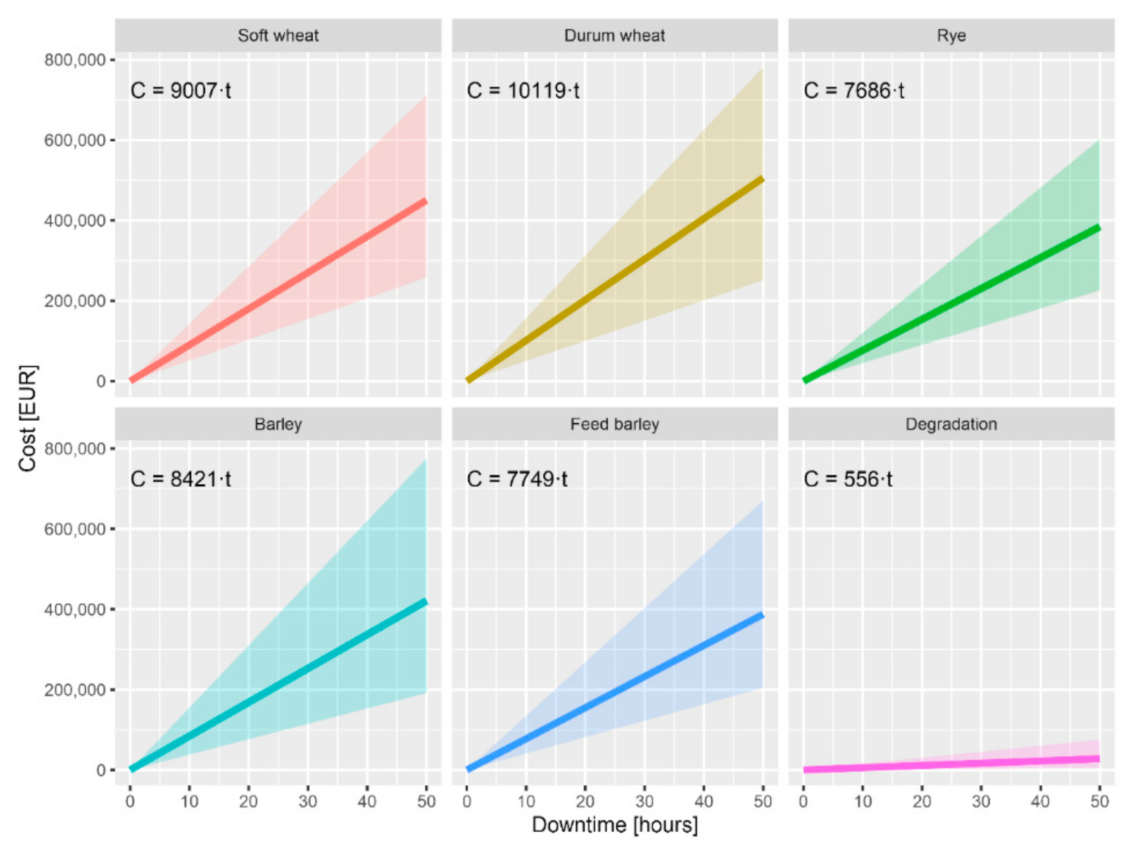 Materials 13 05403 g013