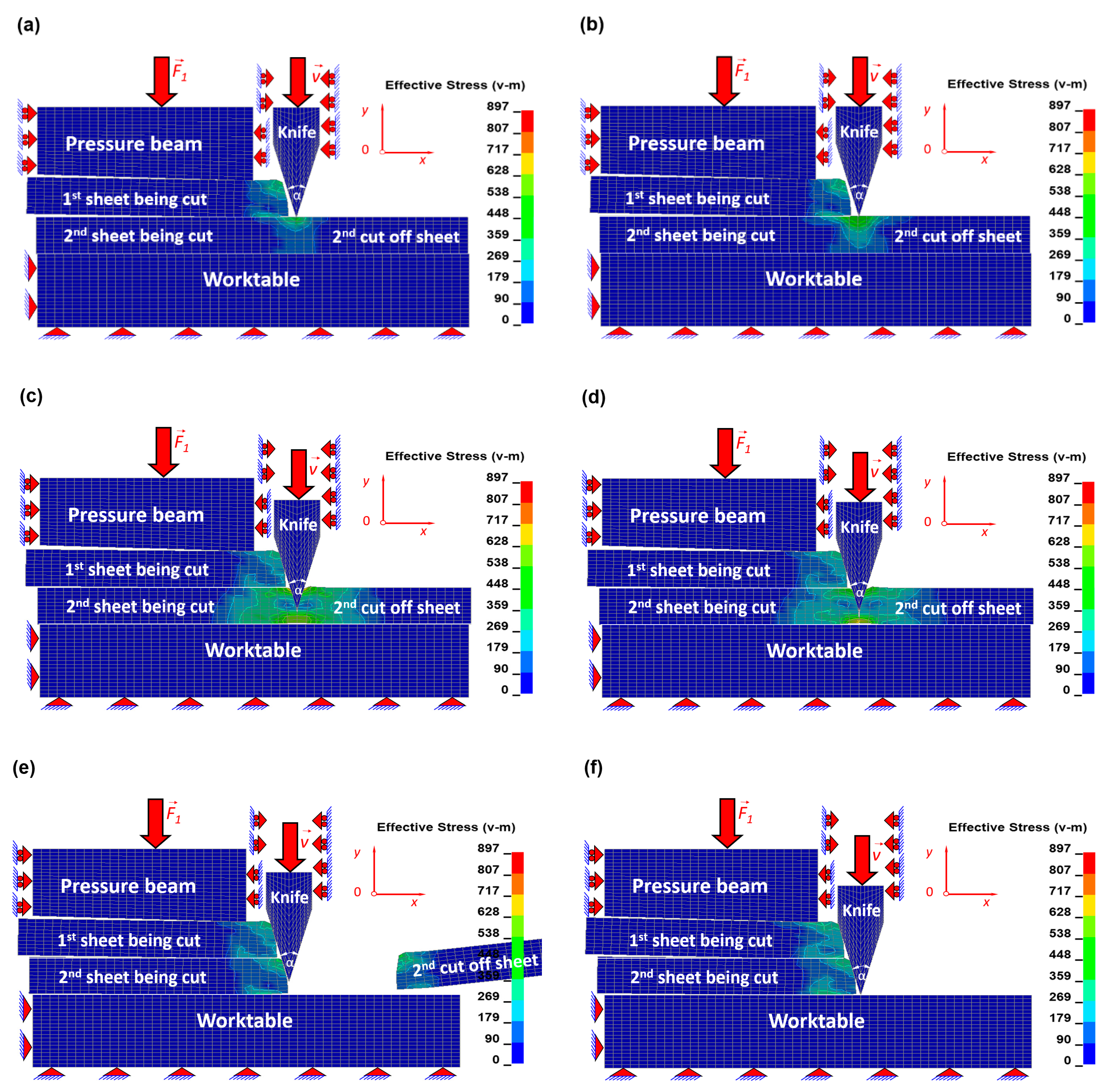 Materials 13 05404 g005 Materials 13 05404 g005