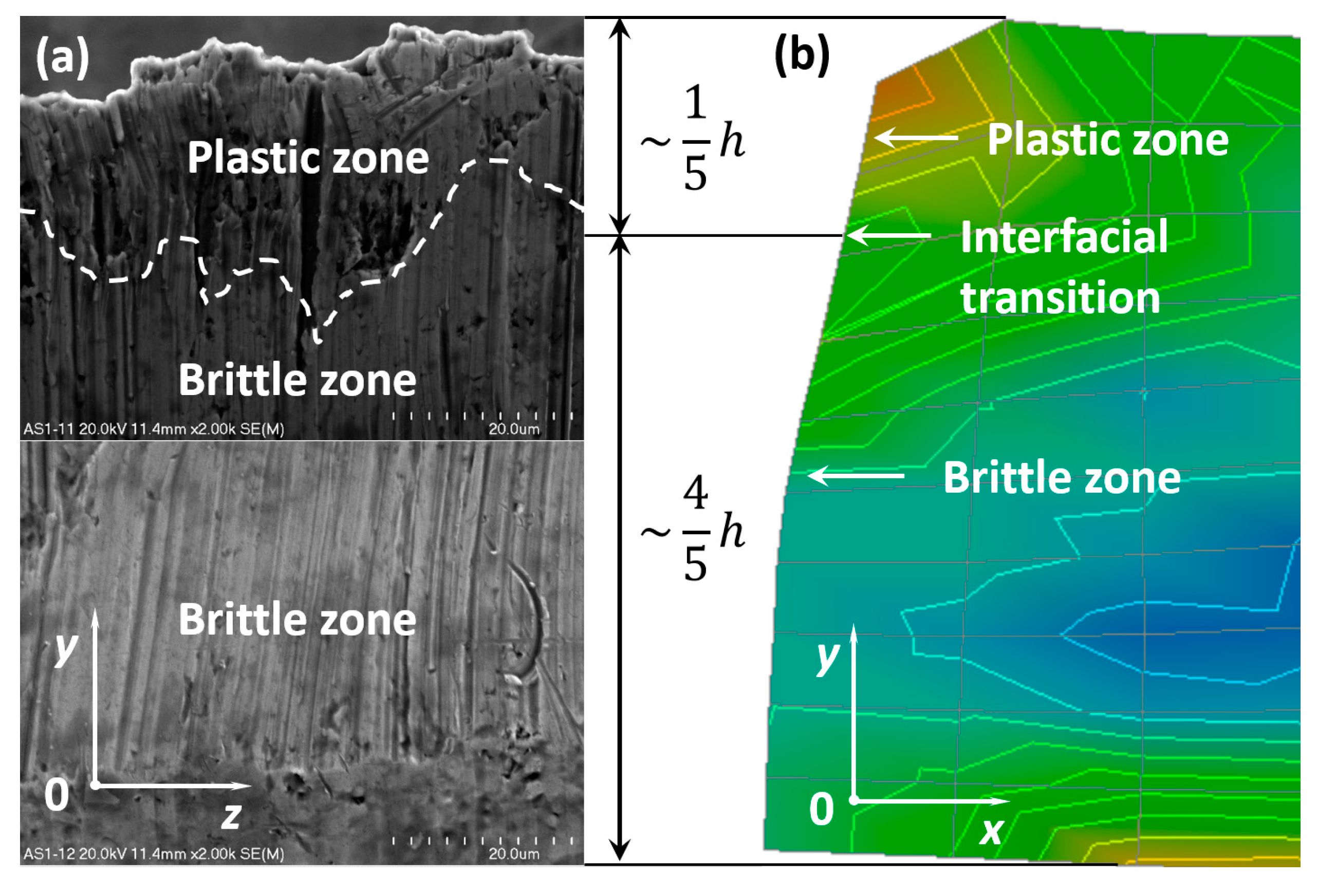 Materials 13 05404 g009 Materials 13 05404 g009