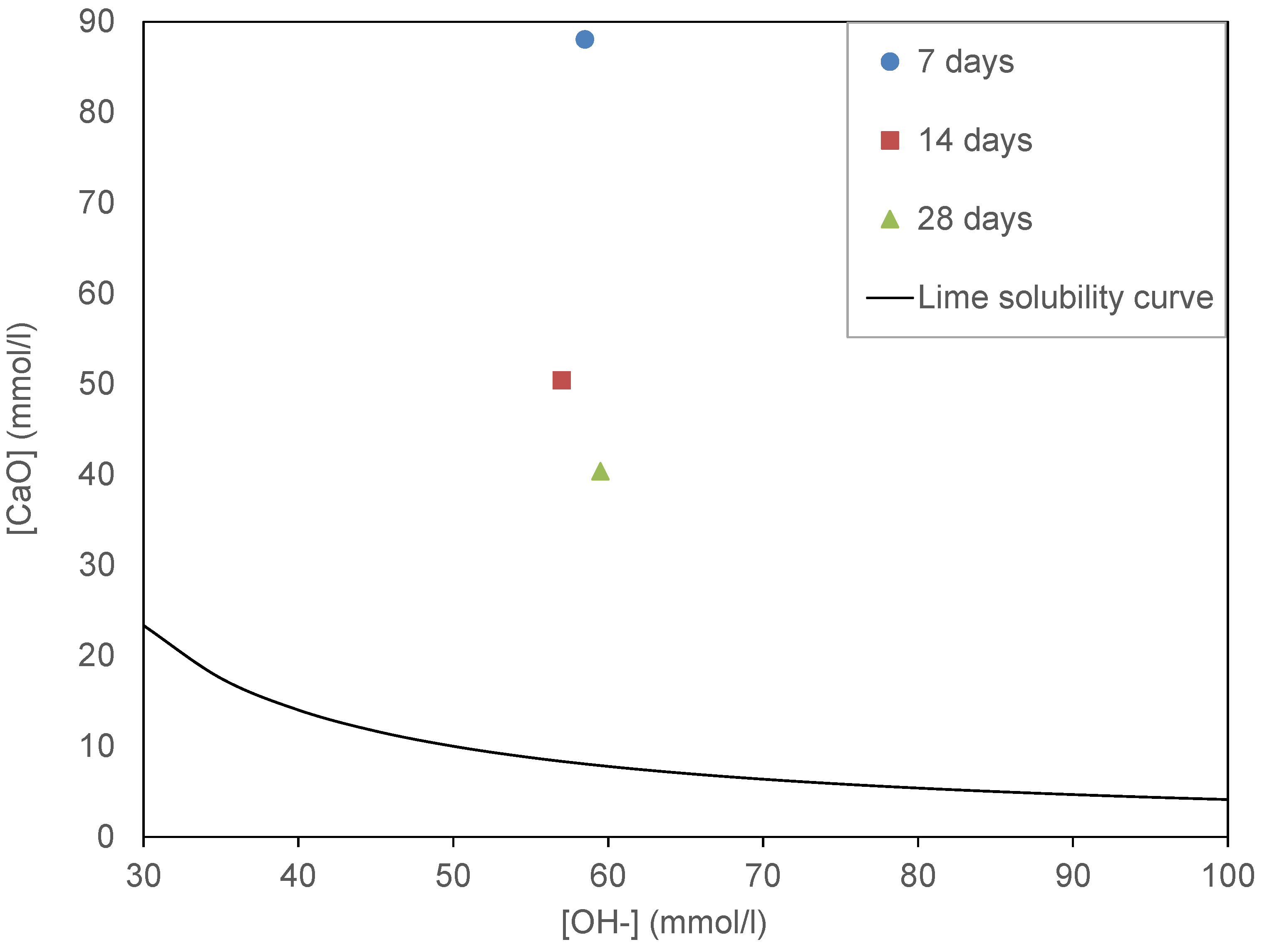 Materials 13 05406 g002