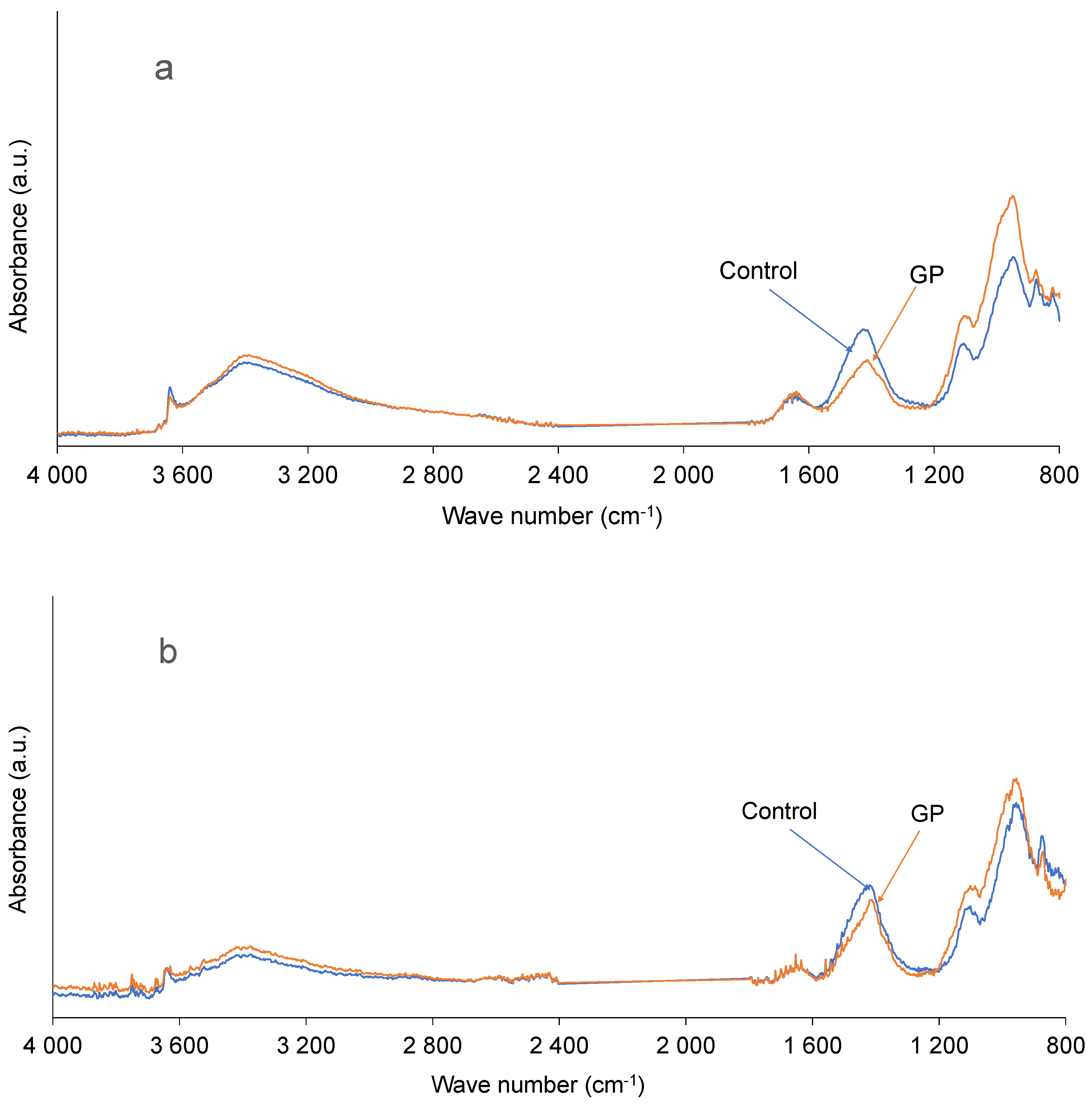 Materials 13 05406 g005