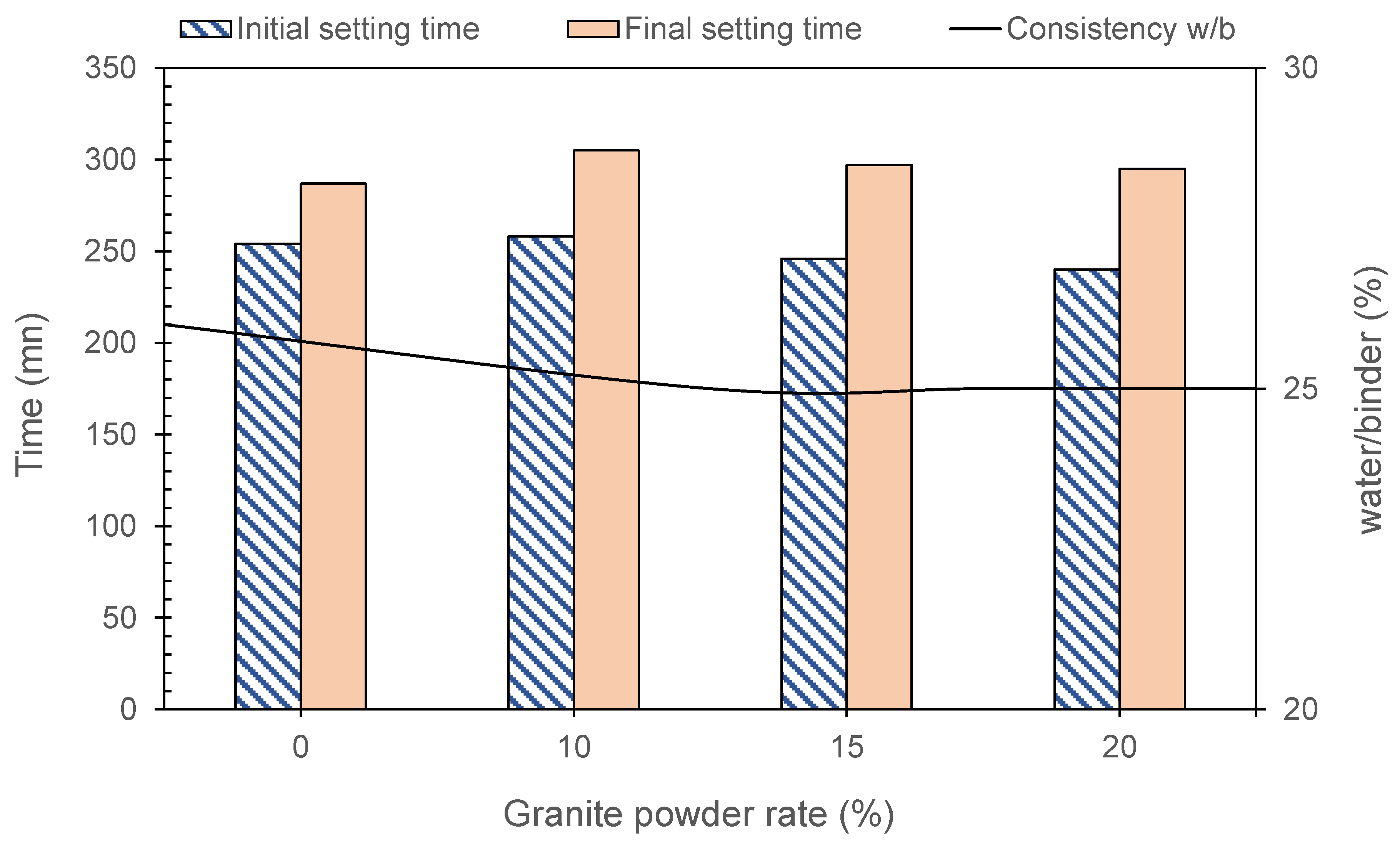 Materials 13 05406 g006