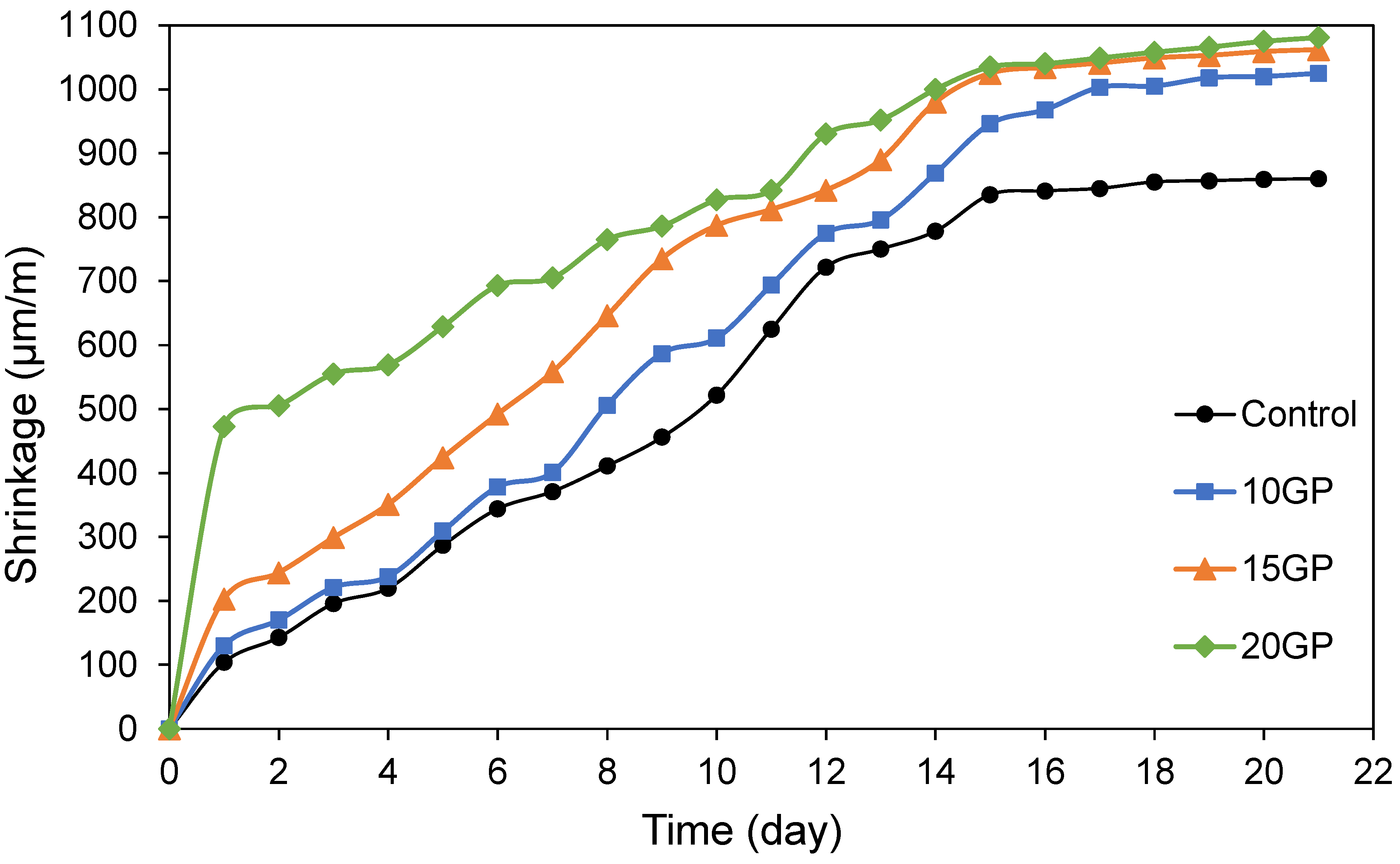 Materials 13 05406 g009