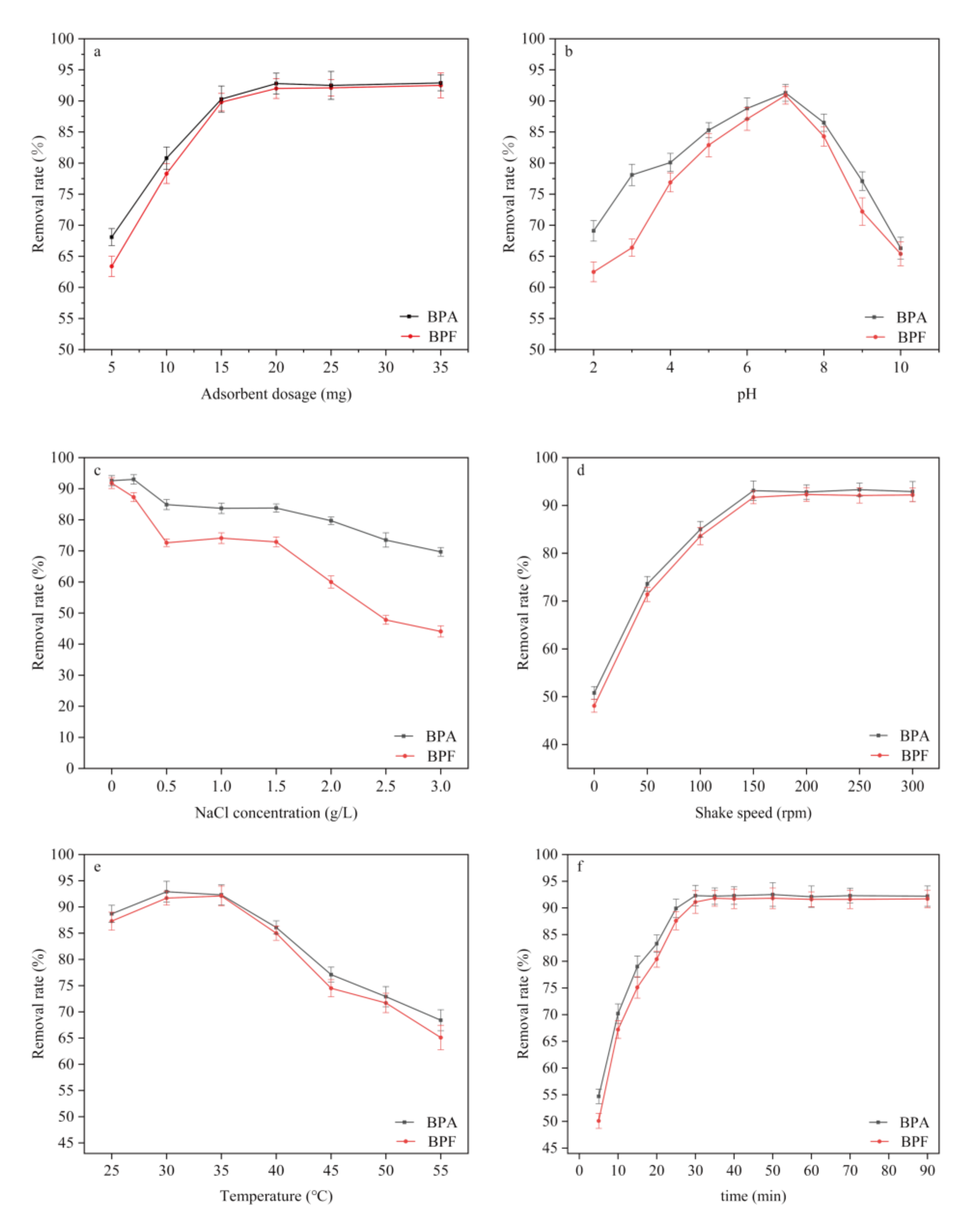 Materials 13 05408 g005