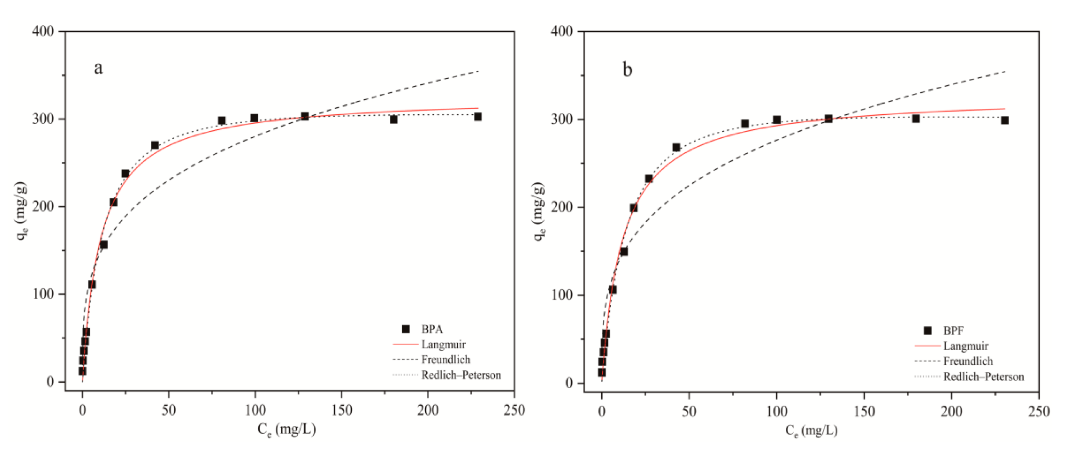 Materials 13 05408 g006