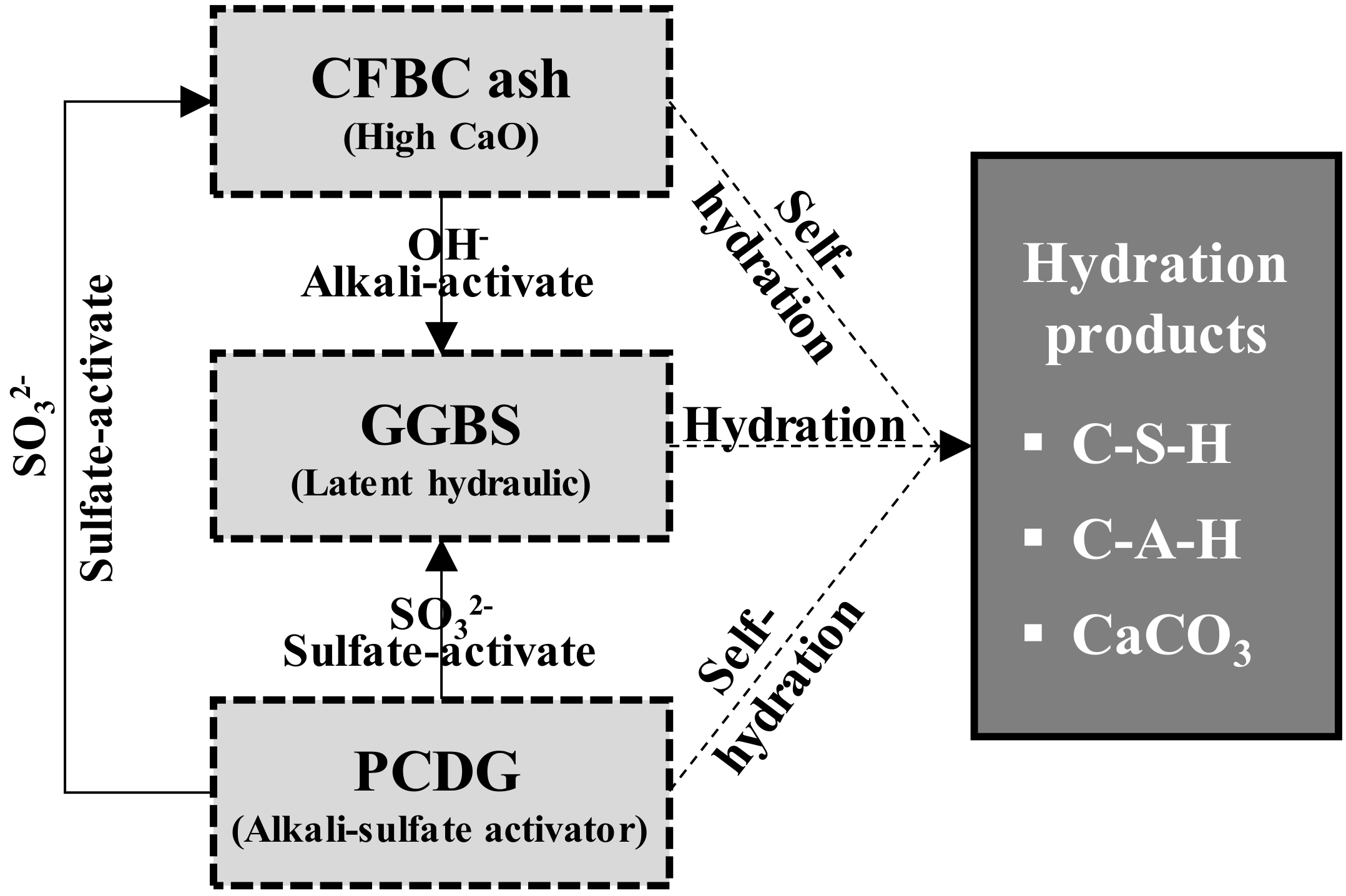 Materials 13 05410 g001 Materials 13 05410 g001