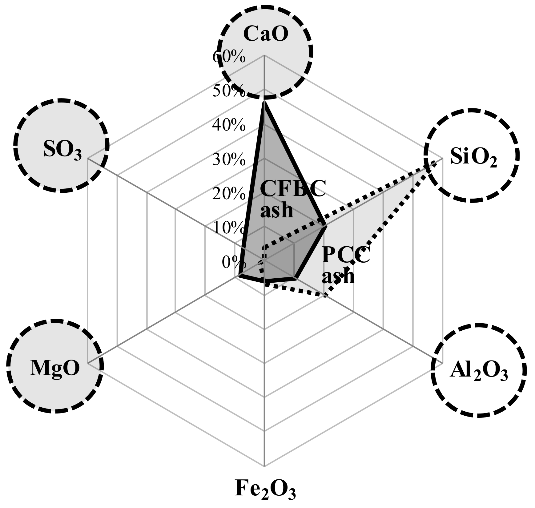 Materials 13 05410 g003 Materials 13 05410 g003