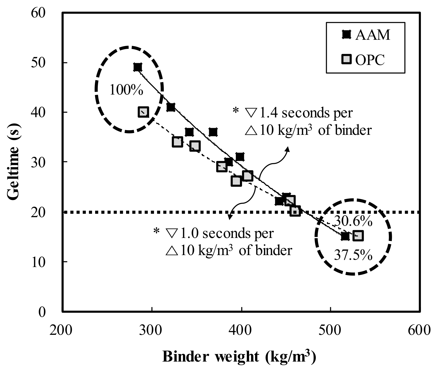Materials 13 05410 g004 Materials 13 05410 g004