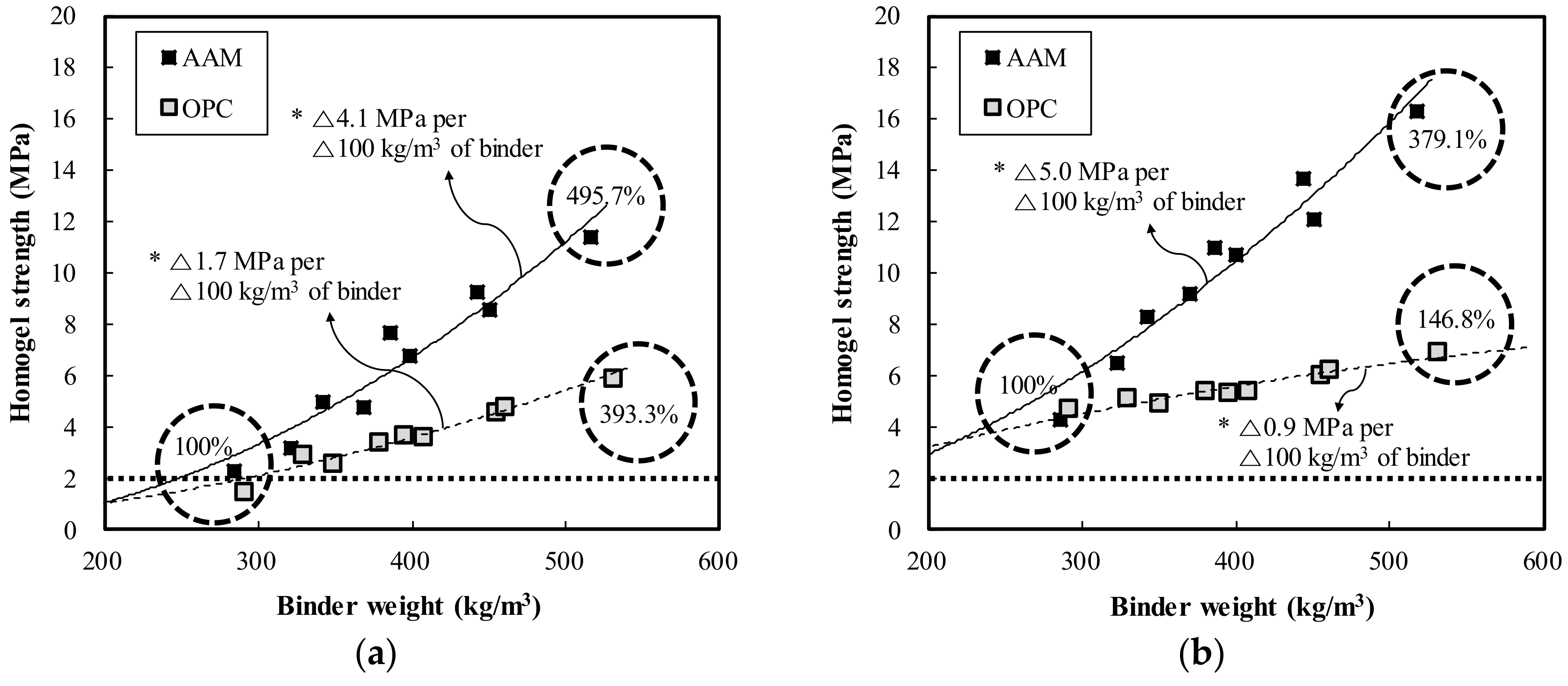 Materials 13 05410 g006 Materials 13 05410 g006