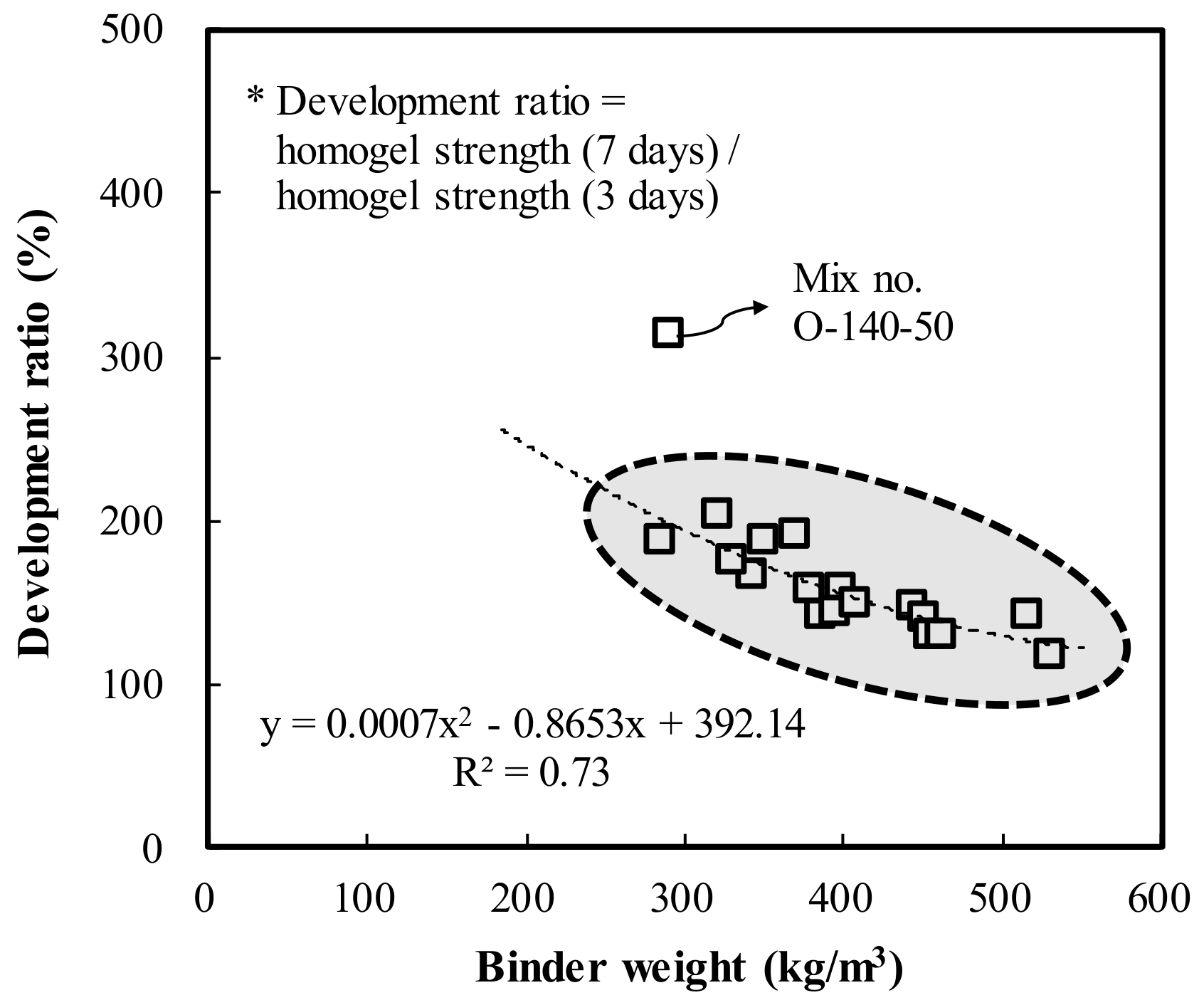 Materials 13 05410 g007 Materials 13 05410 g007