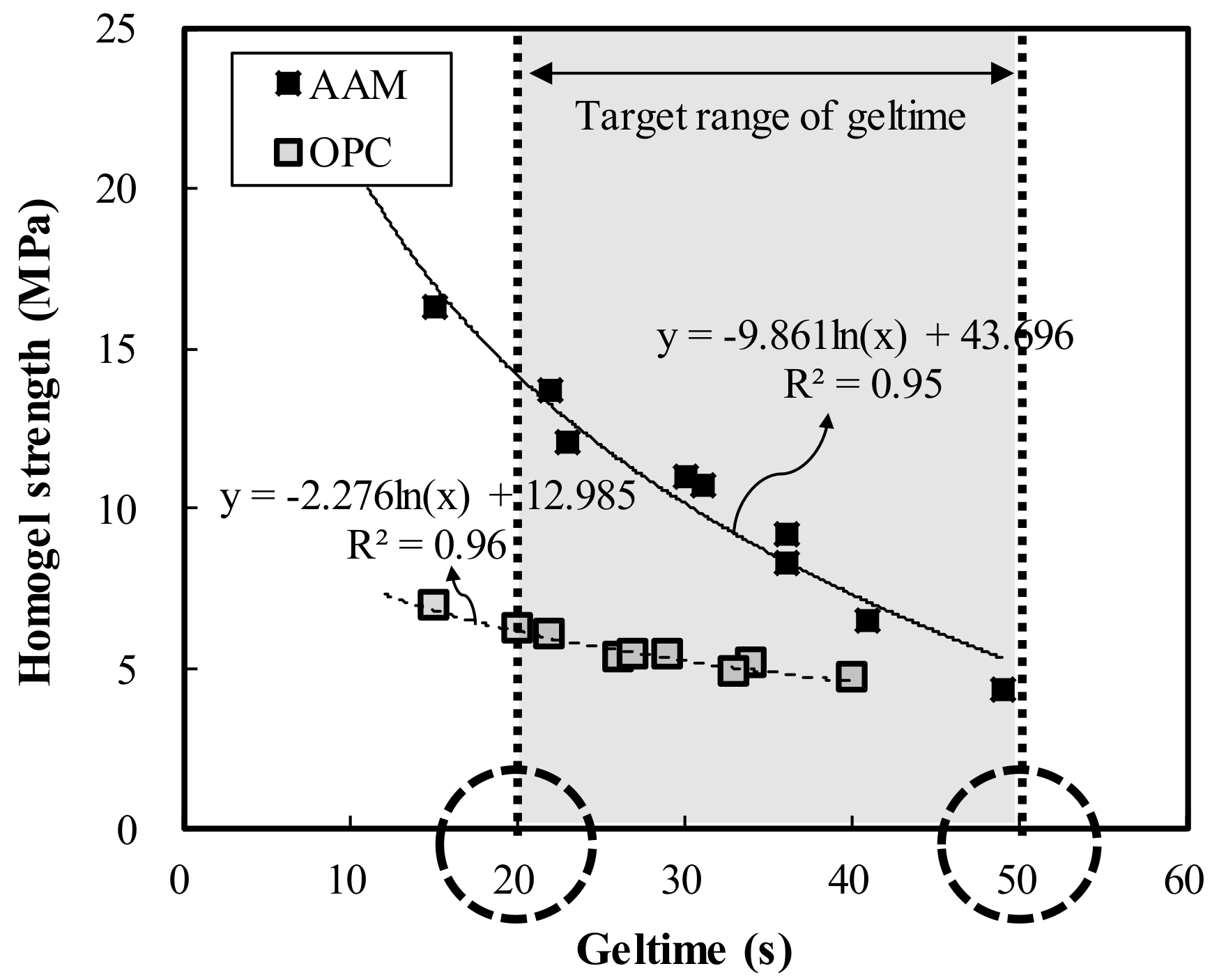 Materials 13 05410 g008 Materials 13 05410 g008