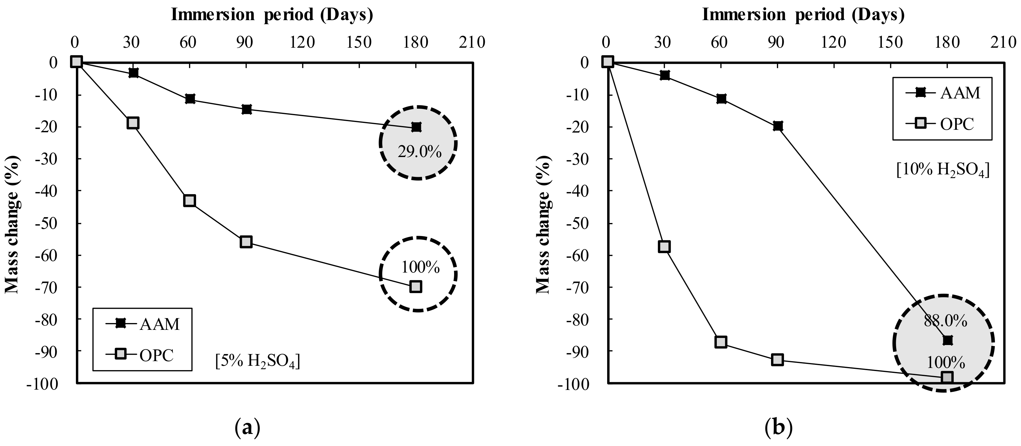 Materials 13 05410 g011 Materials 13 05410 g011