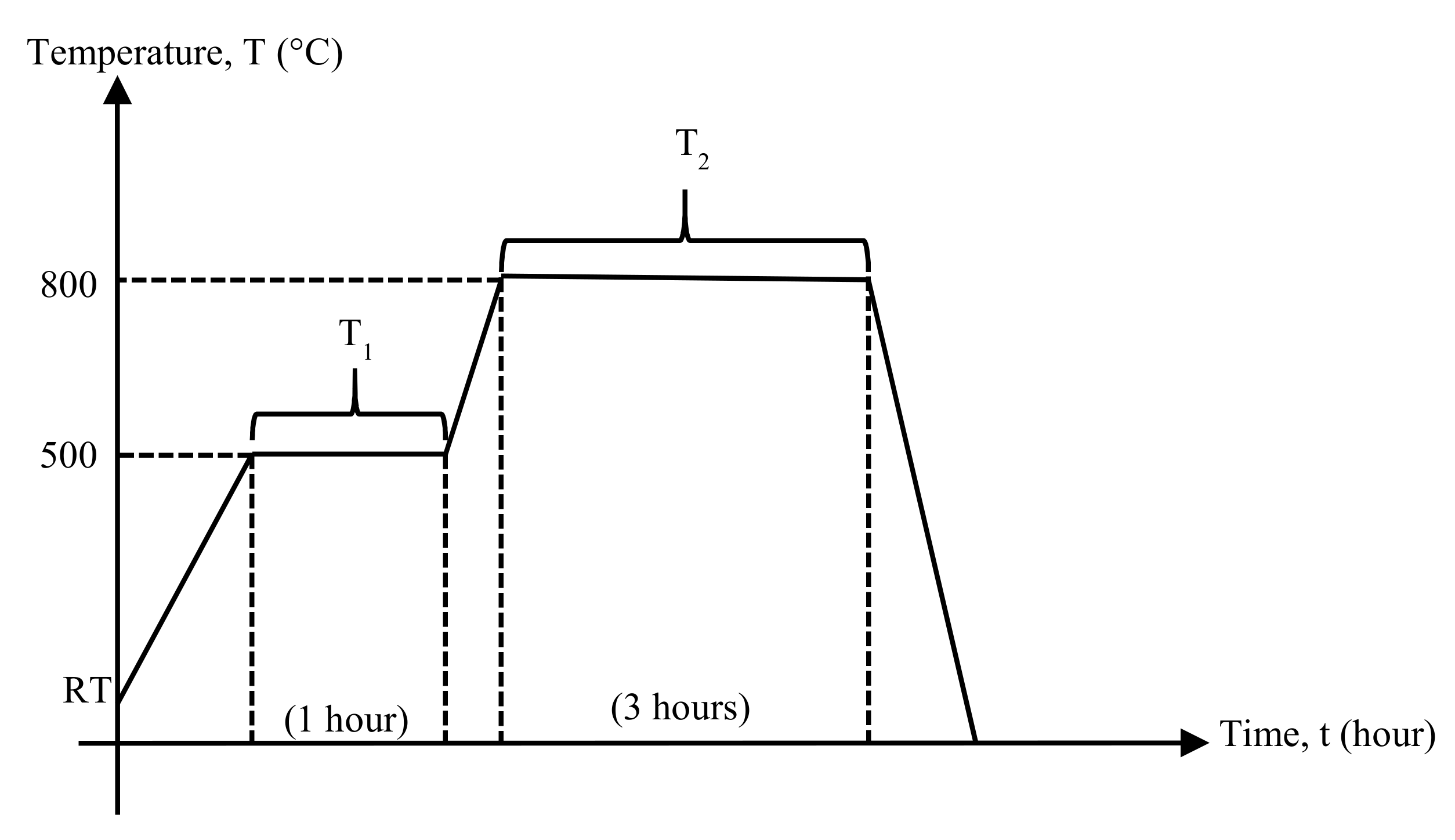 Materials 13 05413 g001