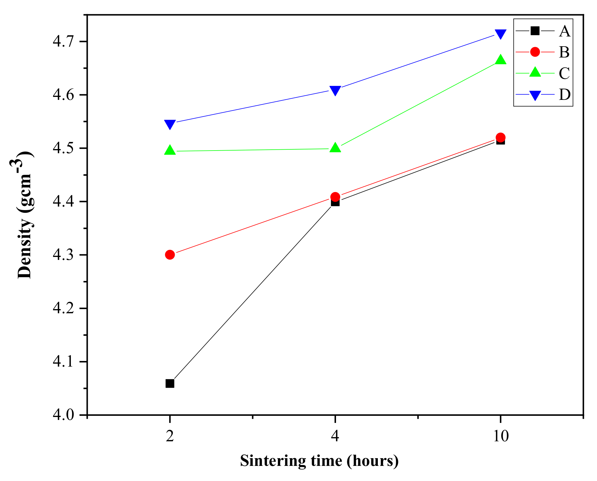 Materials 13 05413 g004