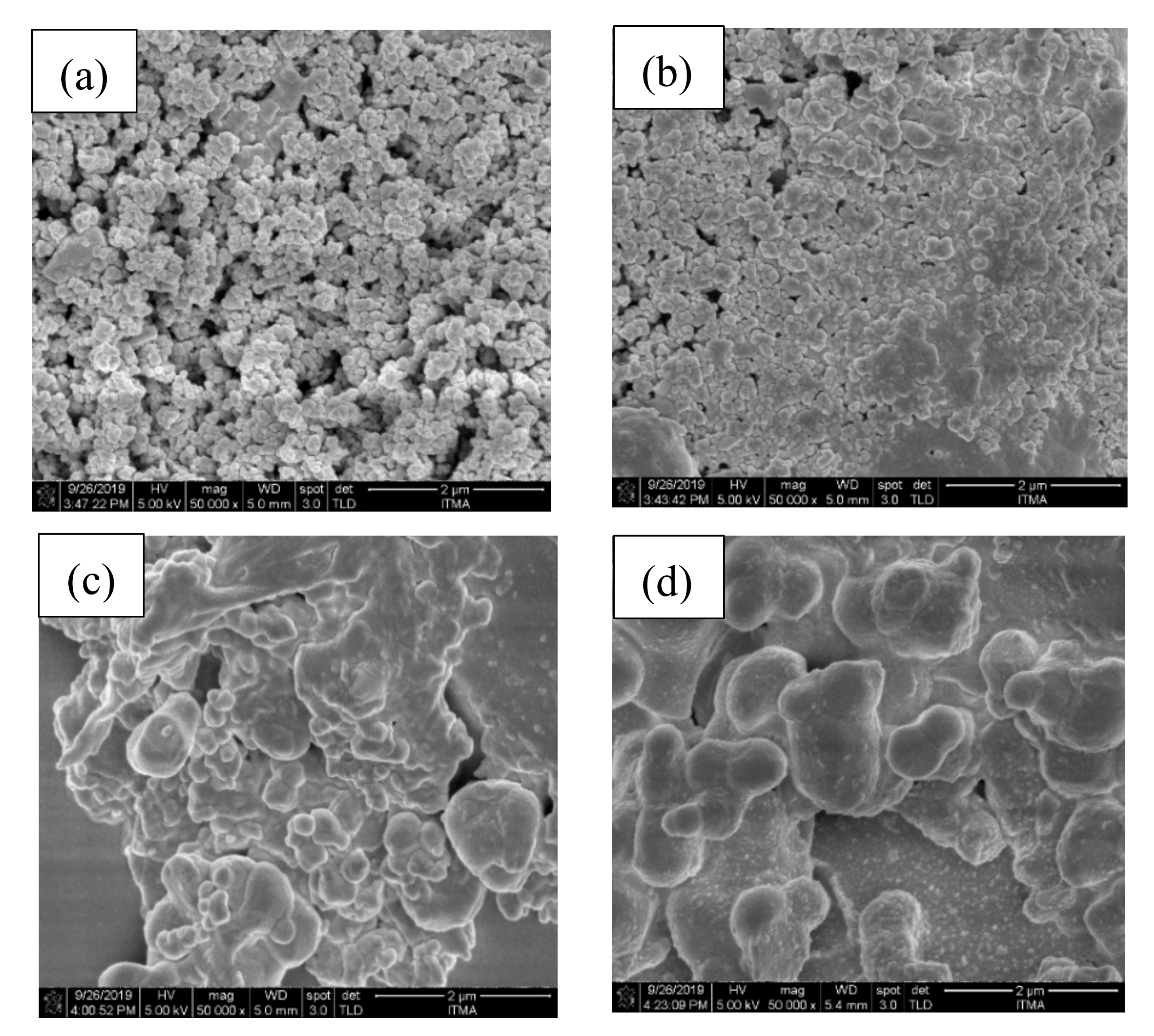 Materials 13 05413 g006