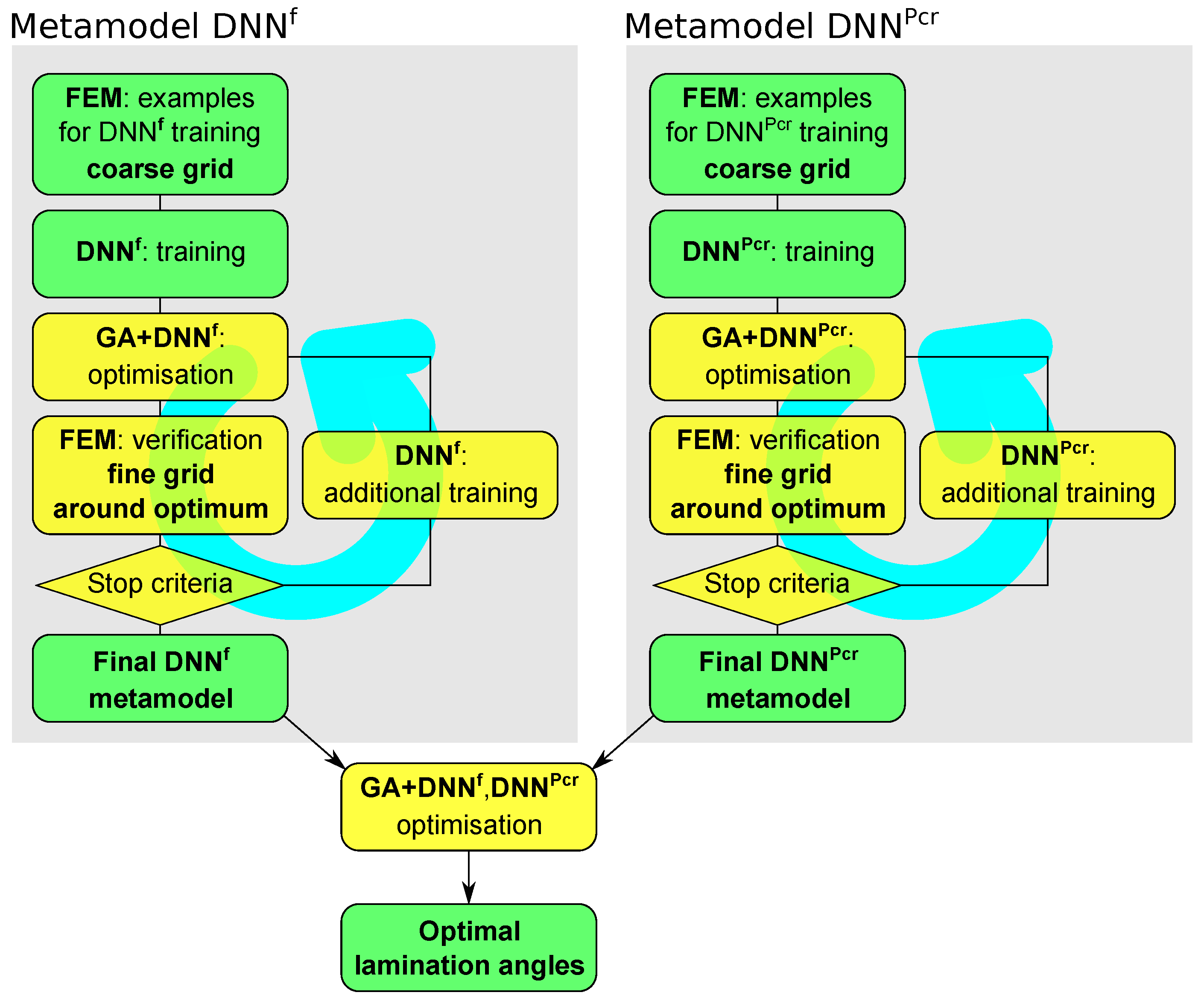 Materials 13 05414 g004 Materials 13 05414 g004