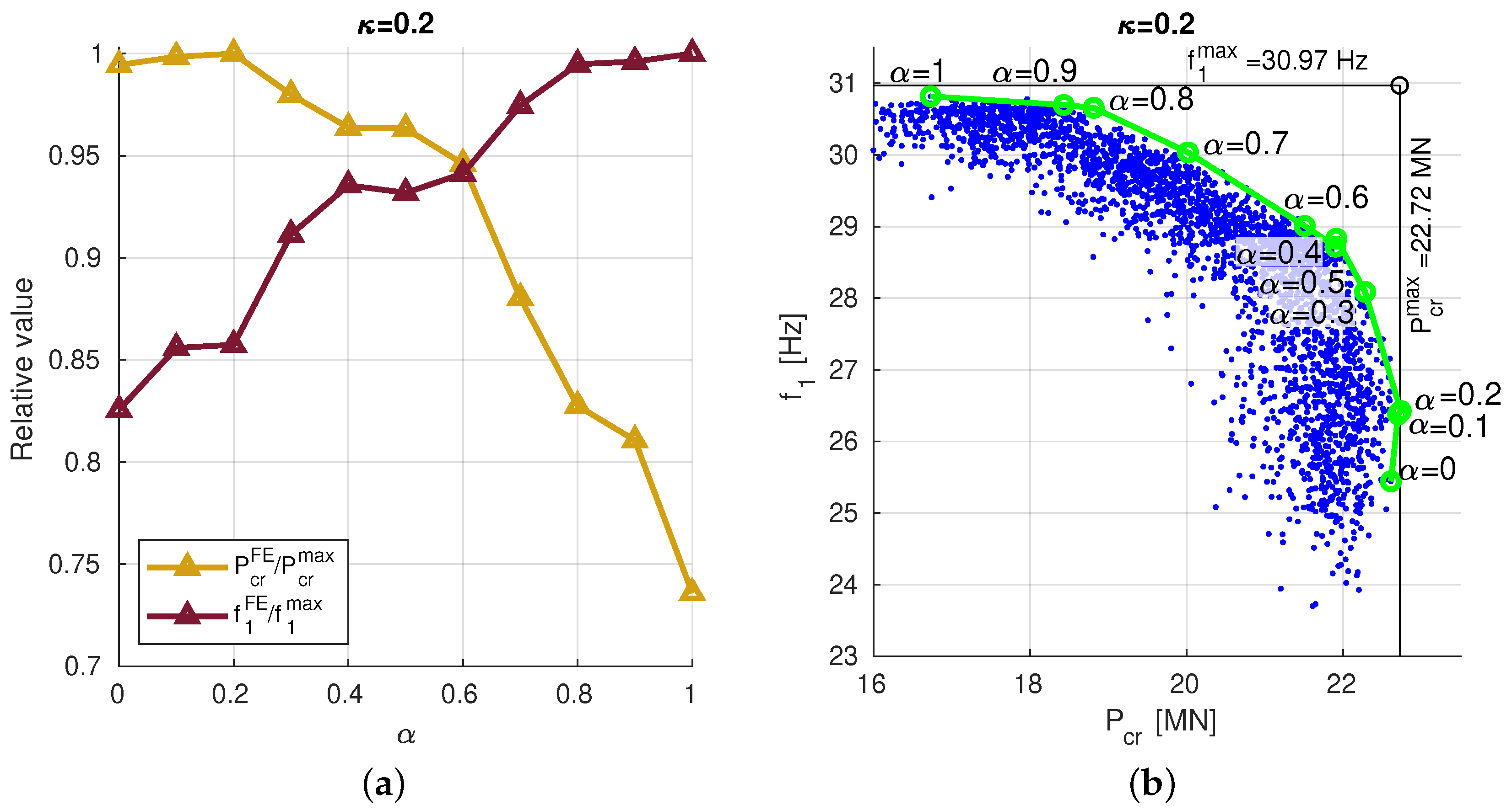 Materials 13 05414 g009 Materials 13 05414 g009
