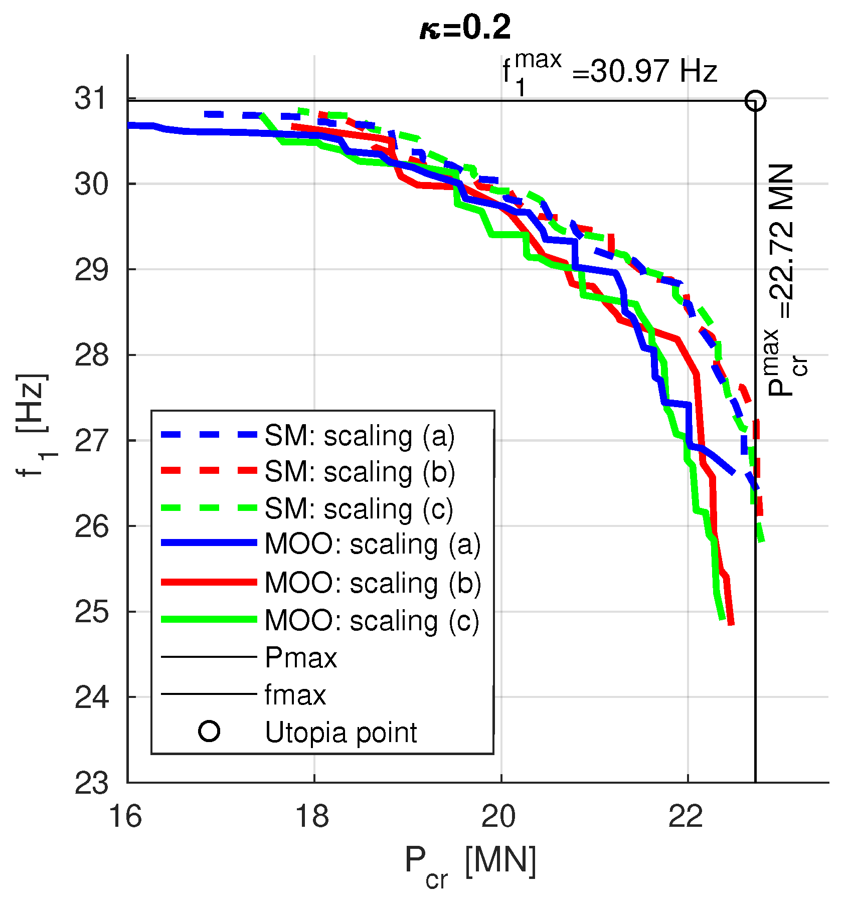 Materials 13 05414 g011 Materials 13 05414 g011
