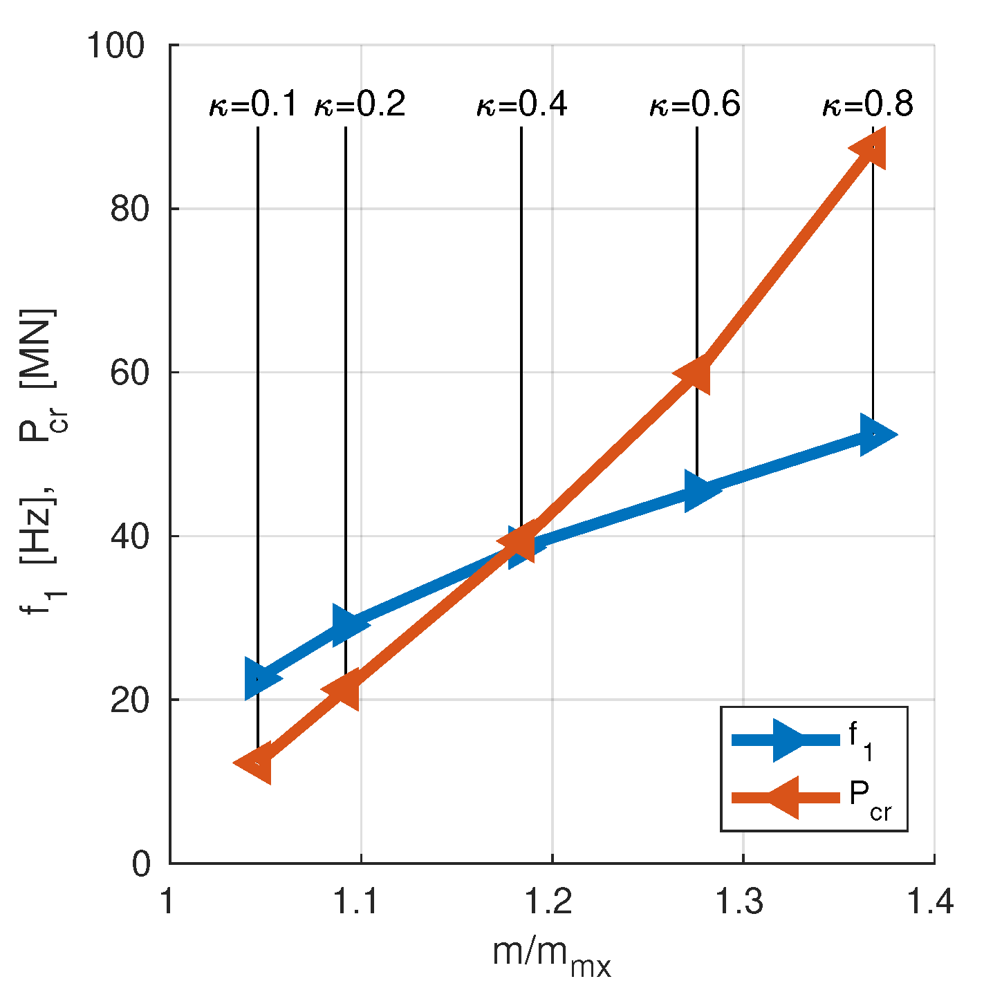Materials 13 05414 g013 Materials 13 05414 g013