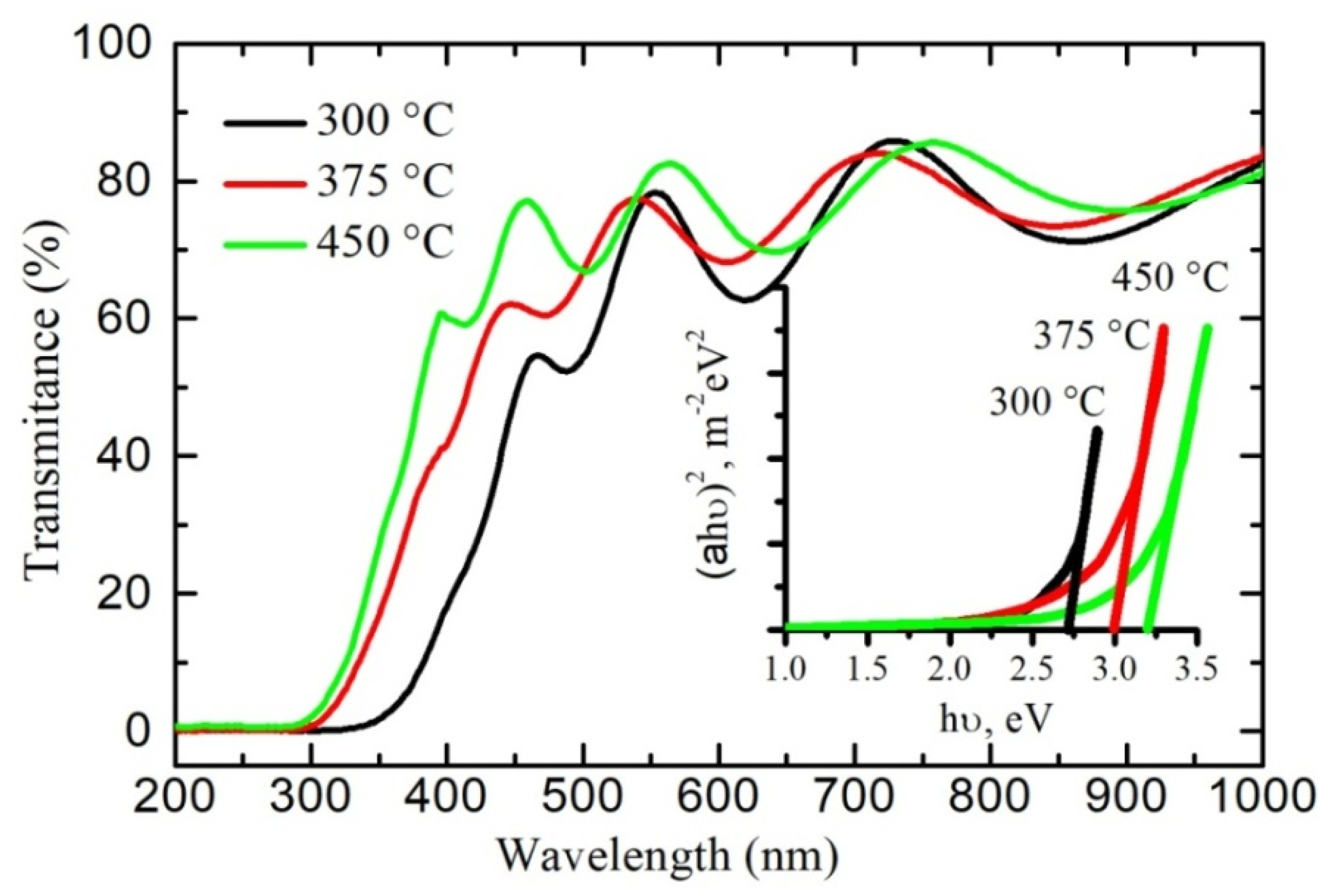 Materials 13 05415 g003 Materials 13 05415 g003