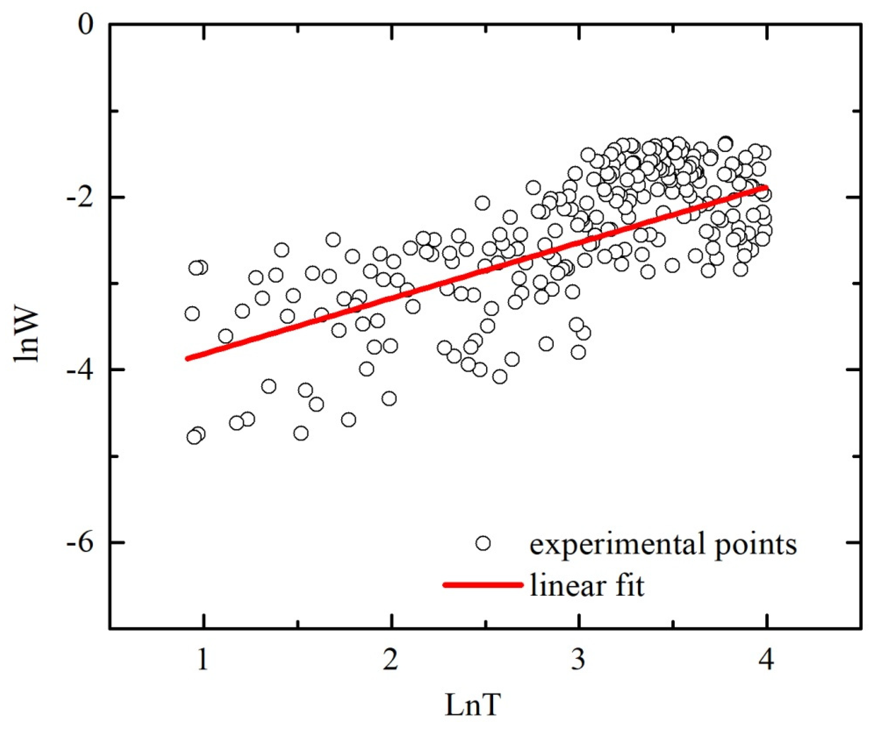 Materials 13 05415 g005 Materials 13 05415 g005