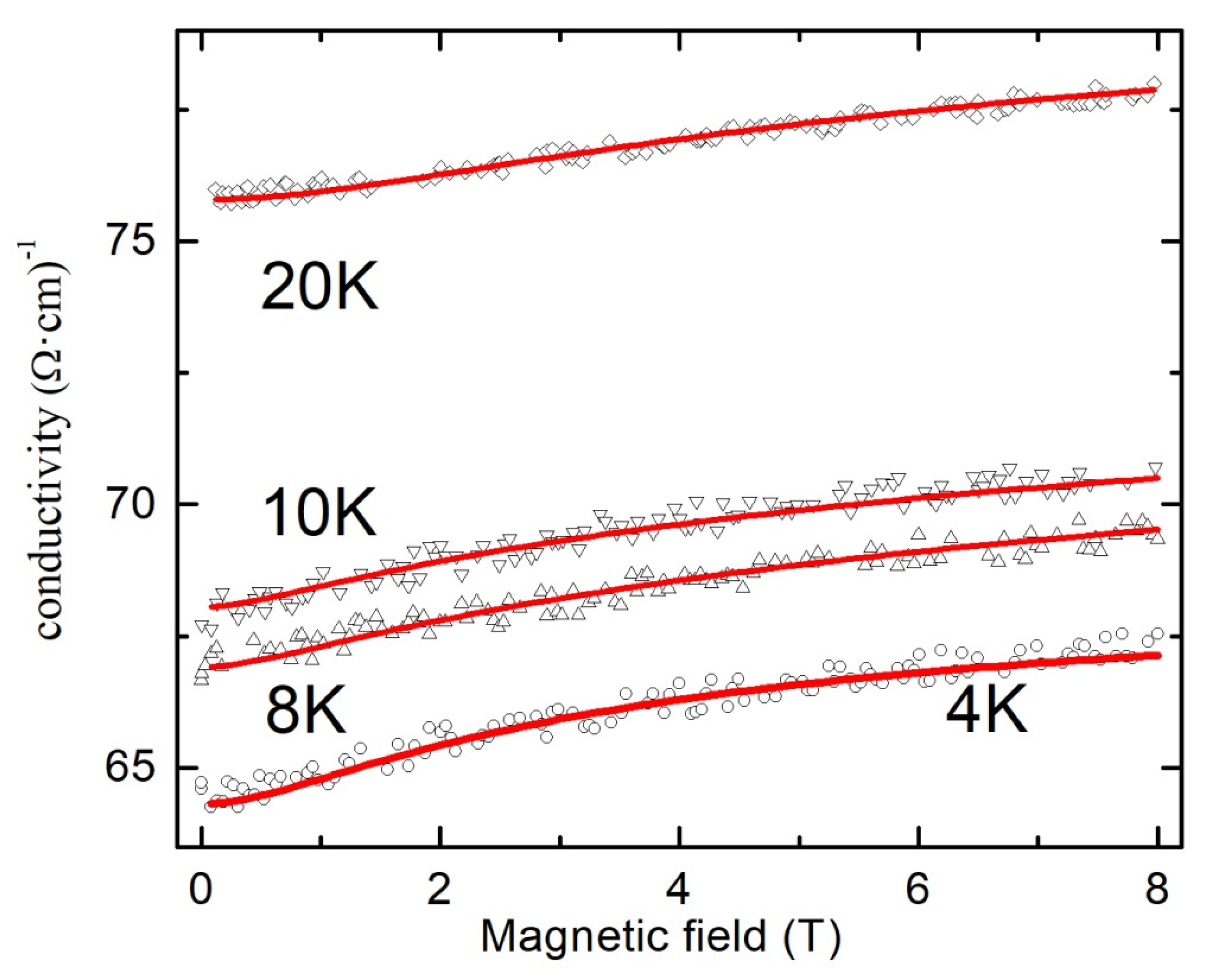 Materials 13 05415 g006 Materials 13 05415 g006