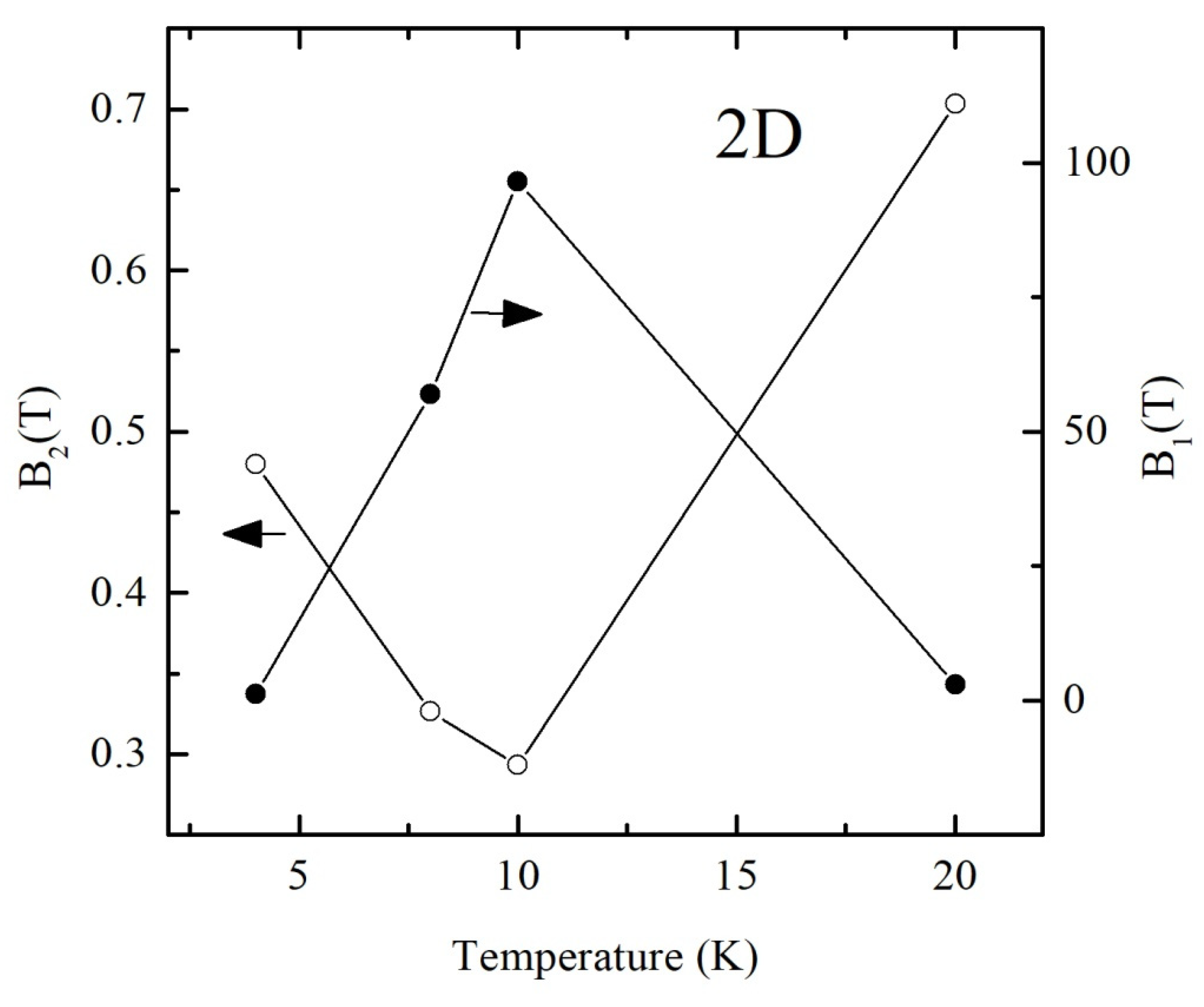 Materials 13 05415 g007 Materials 13 05415 g007