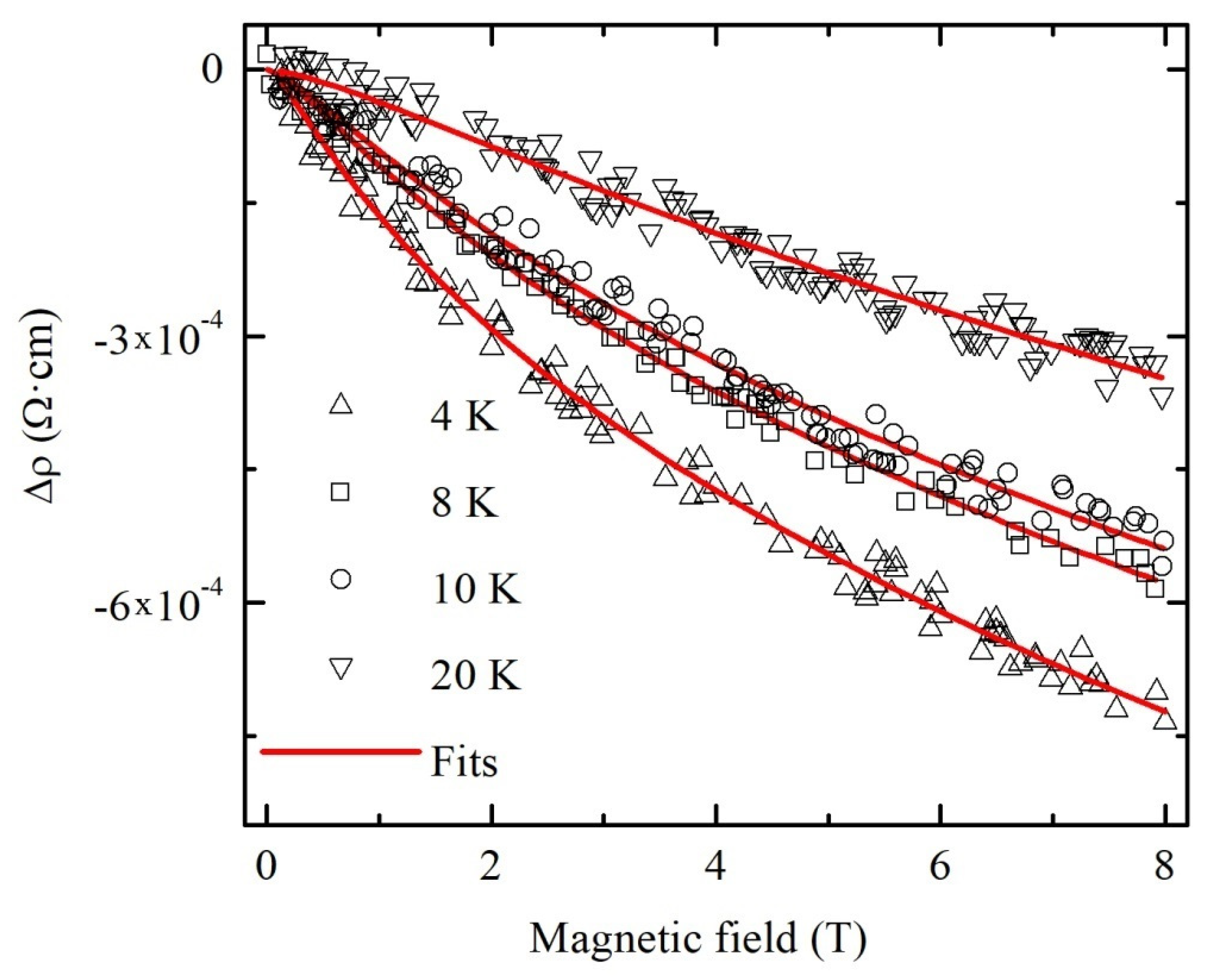 Materials 13 05415 g008 Materials 13 05415 g008