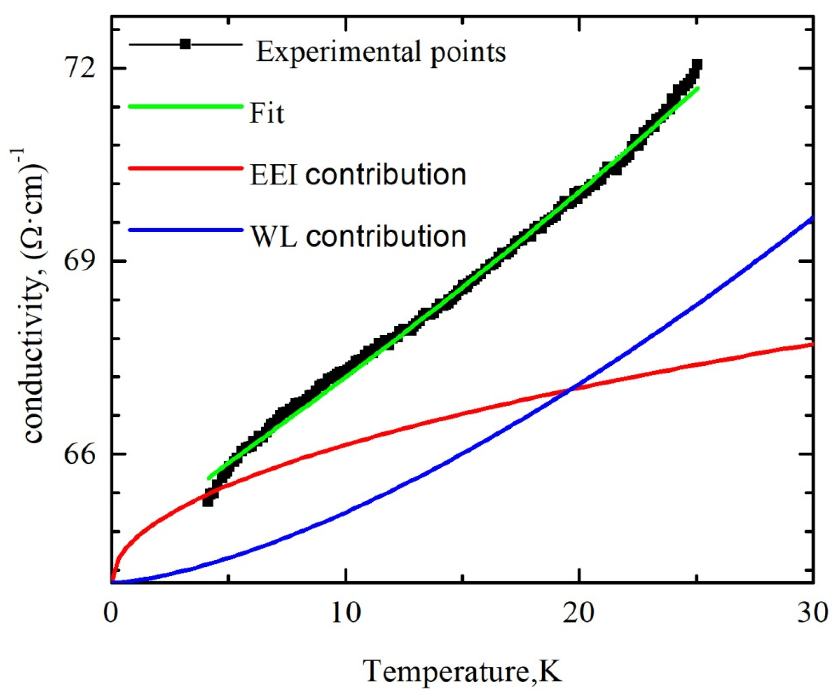 Materials 13 05415 g010 Materials 13 05415 g010