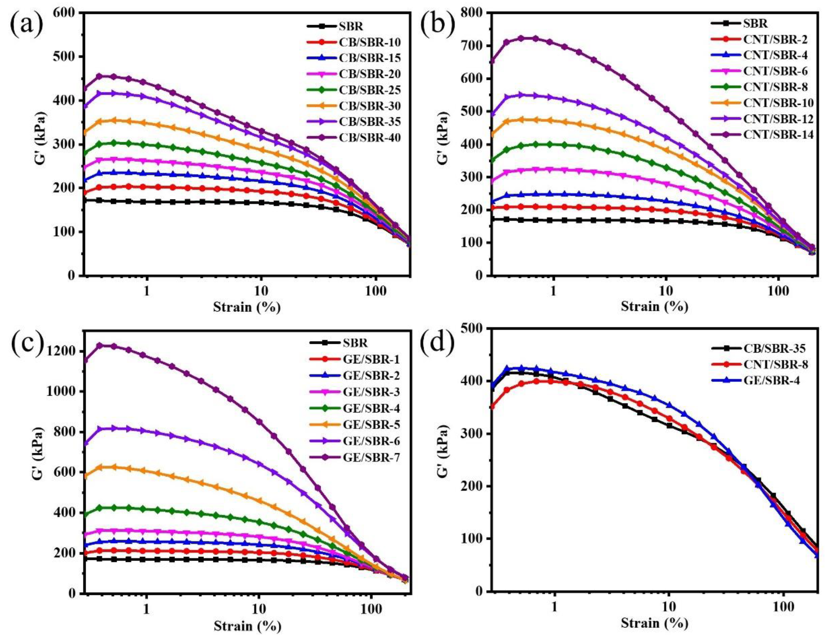 Materials 13 05416 g003 Materials 13 05416 g003