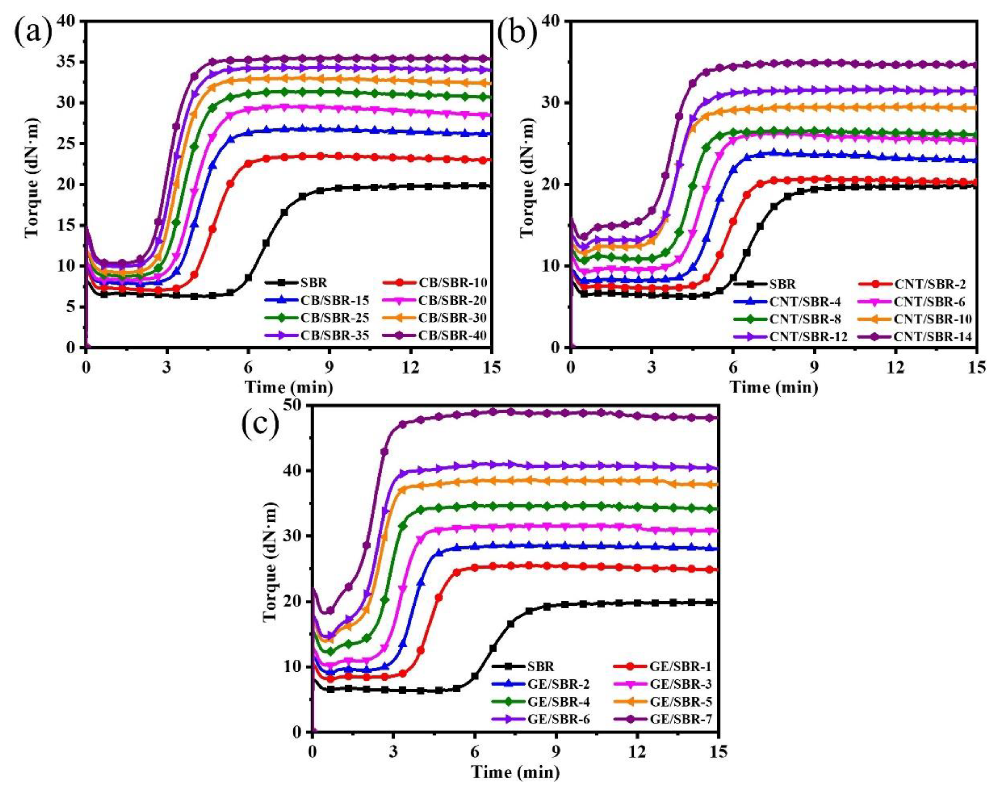 Materials 13 05416 g004 Materials 13 05416 g004