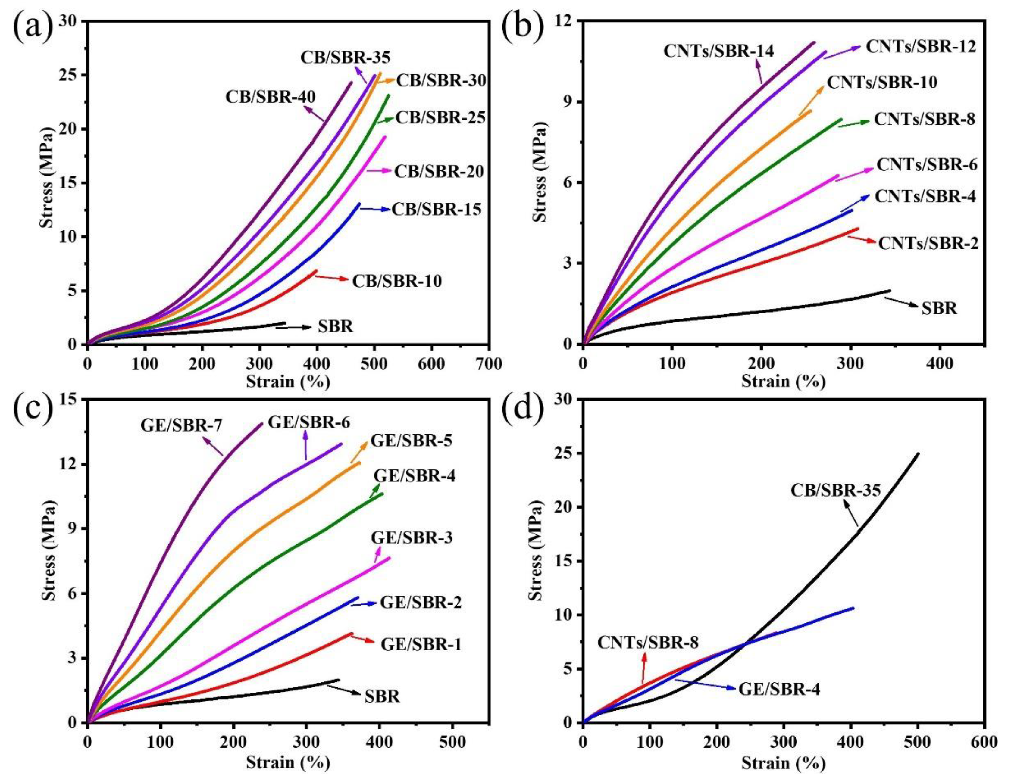 Materials 13 05416 g007 Materials 13 05416 g007