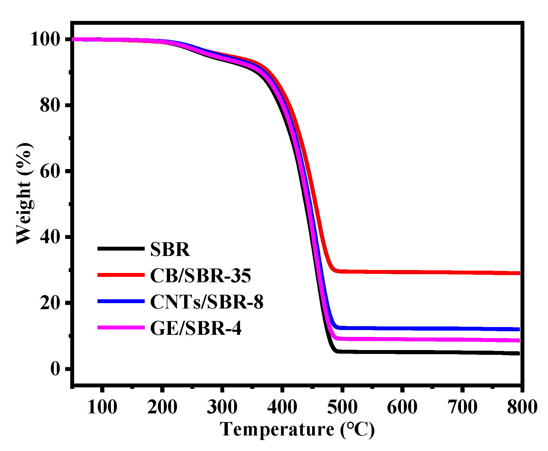 Materials 13 05416 g008 Materials 13 05416 g008