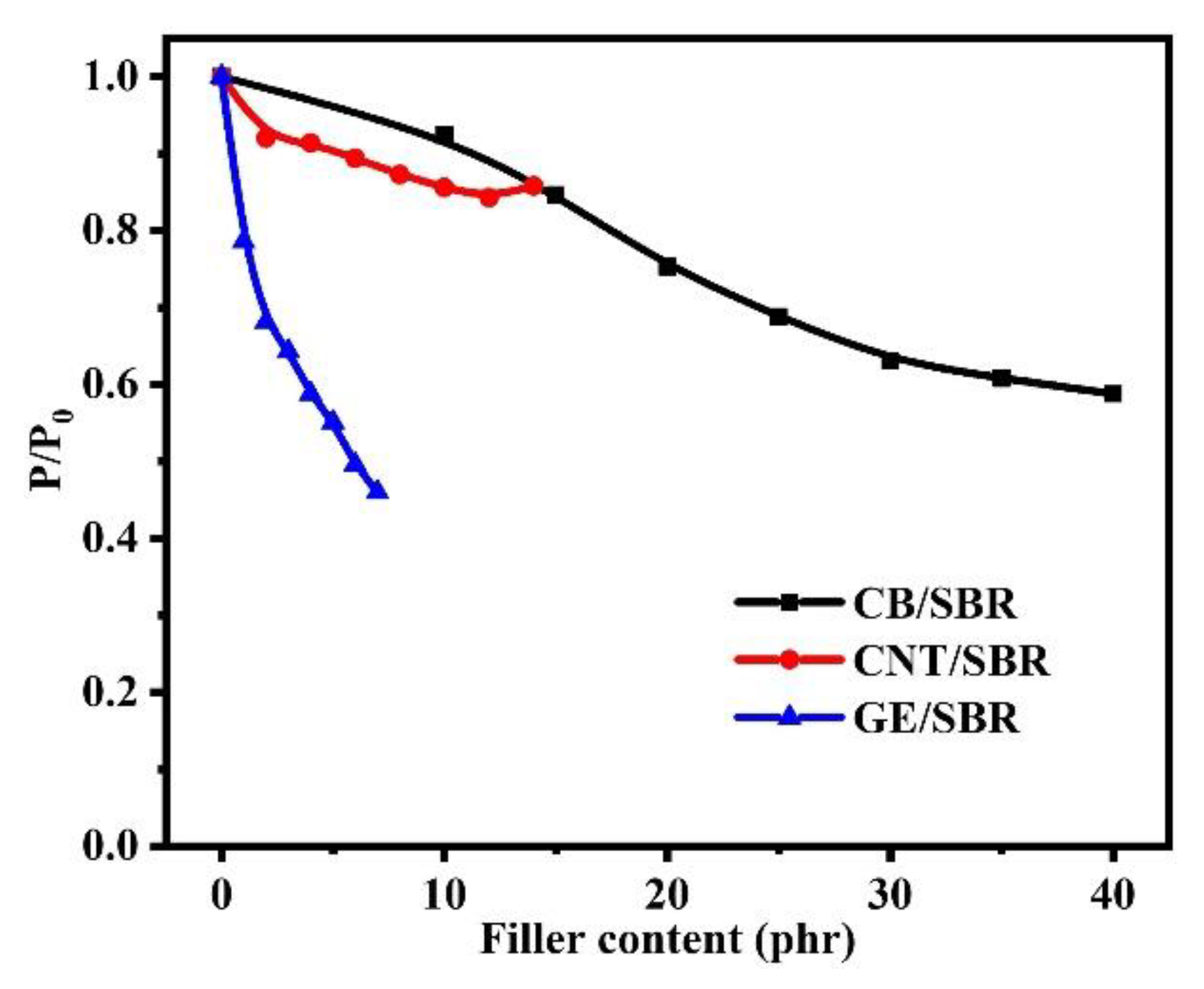 Materials 13 05416 g009 Materials 13 05416 g009
