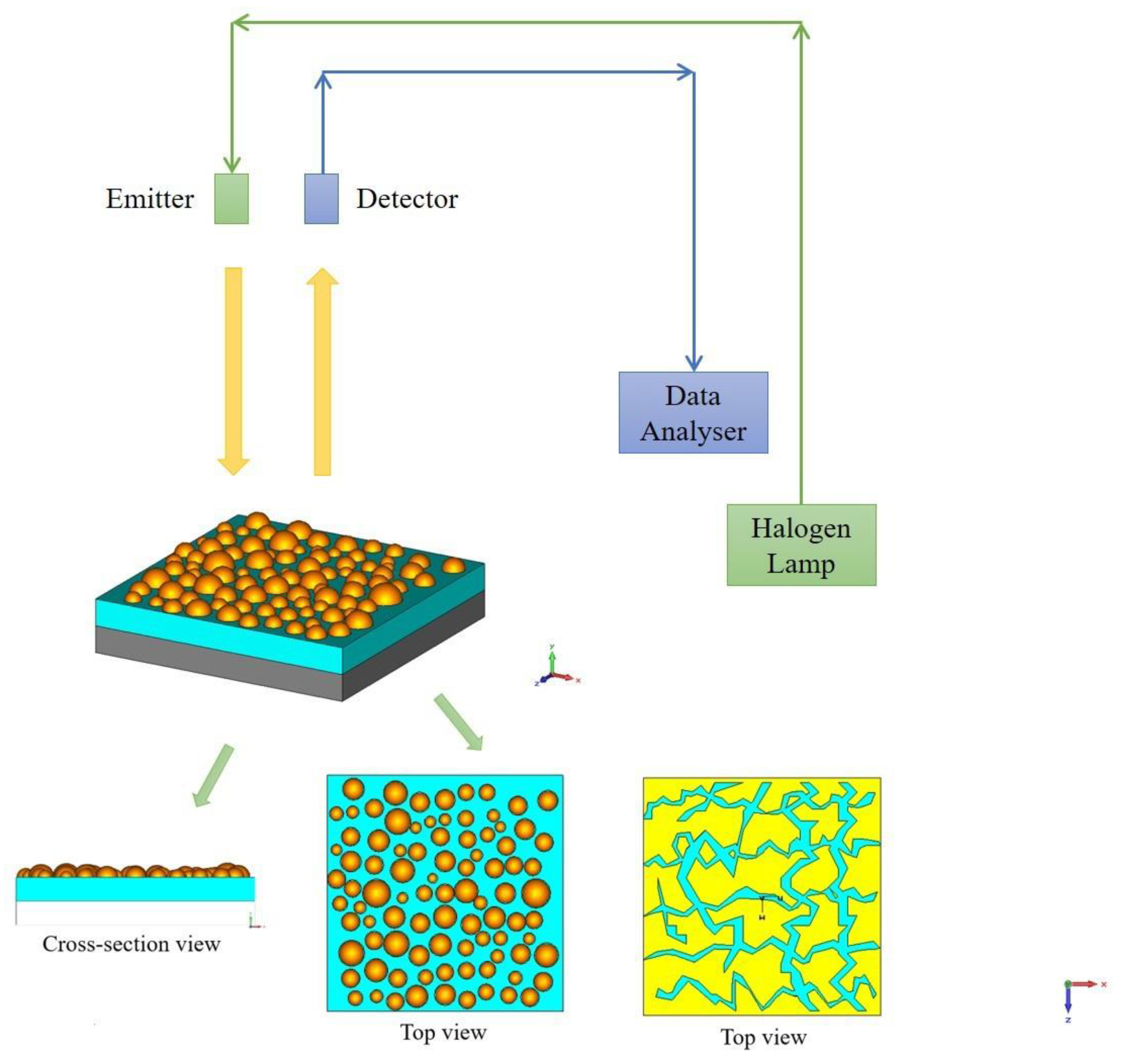 Materials 13 05417 g001