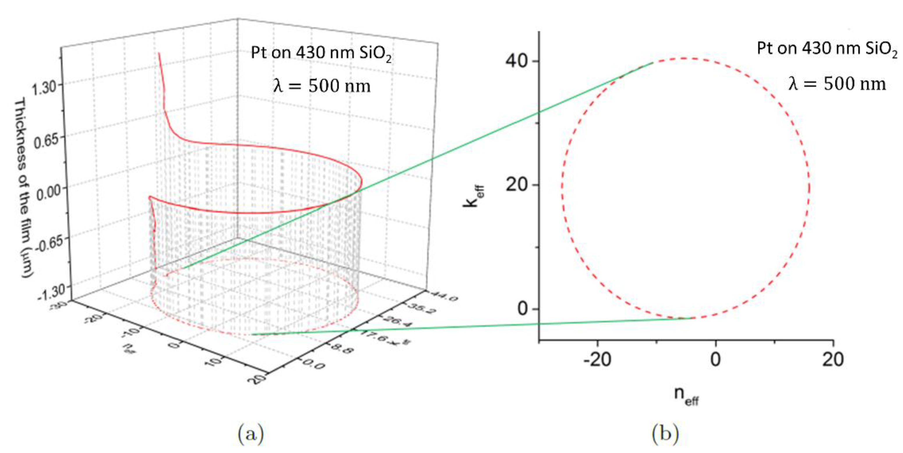 Materials 13 05417 g003