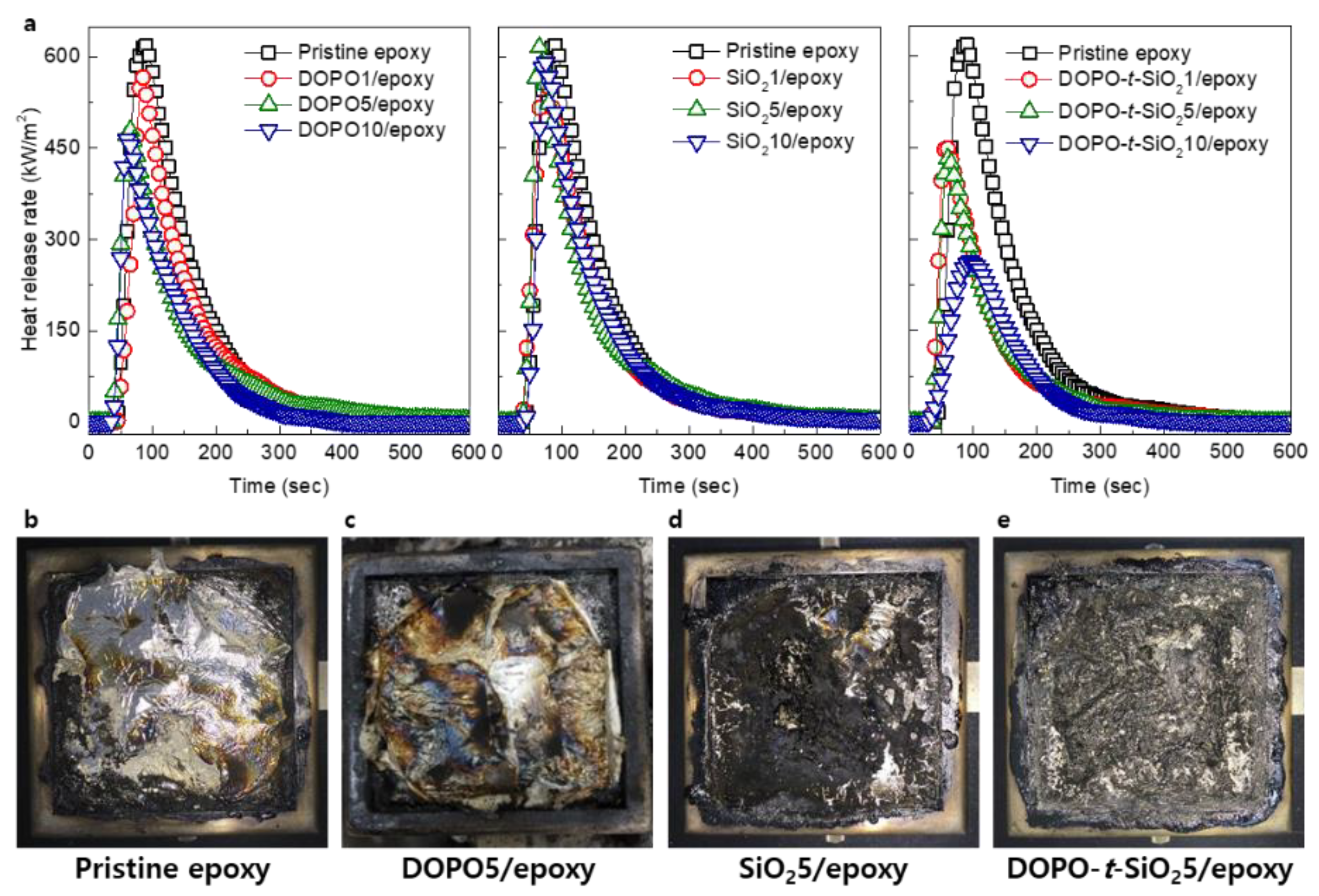Materials 13 05418 g004