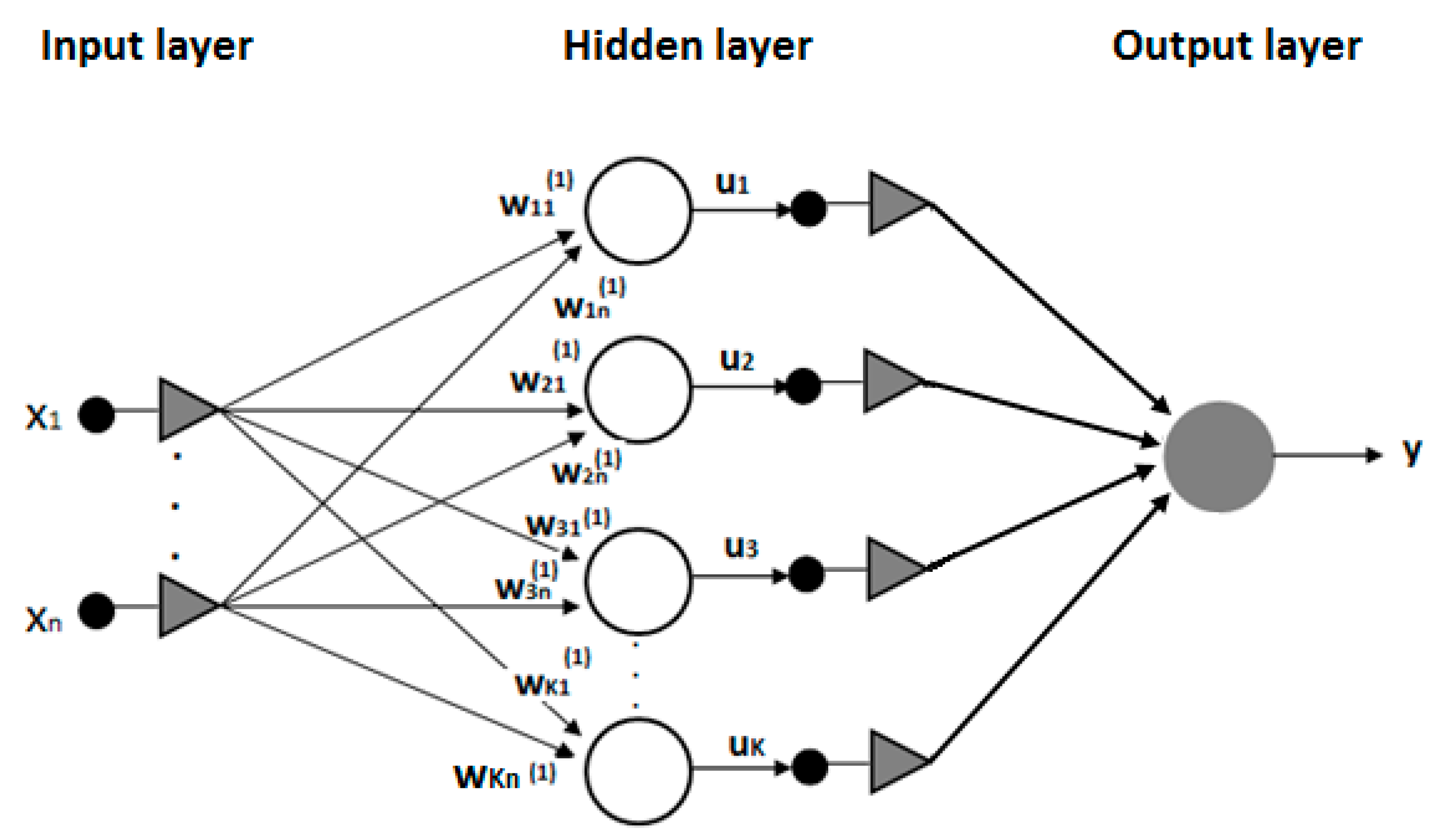 Materials 13 05422 g001 Materials 13 05422 g001