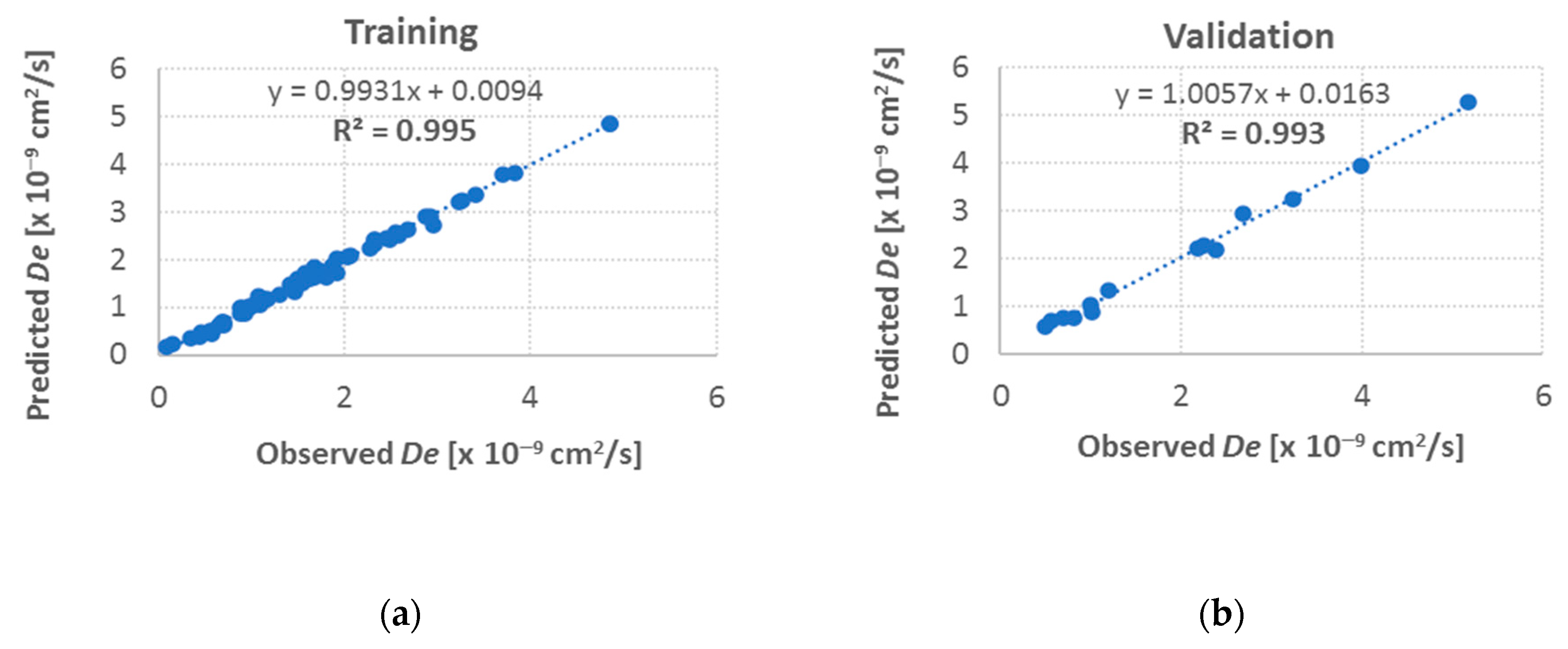 Materials 13 05422 g003a Materials 13 05422 g003a