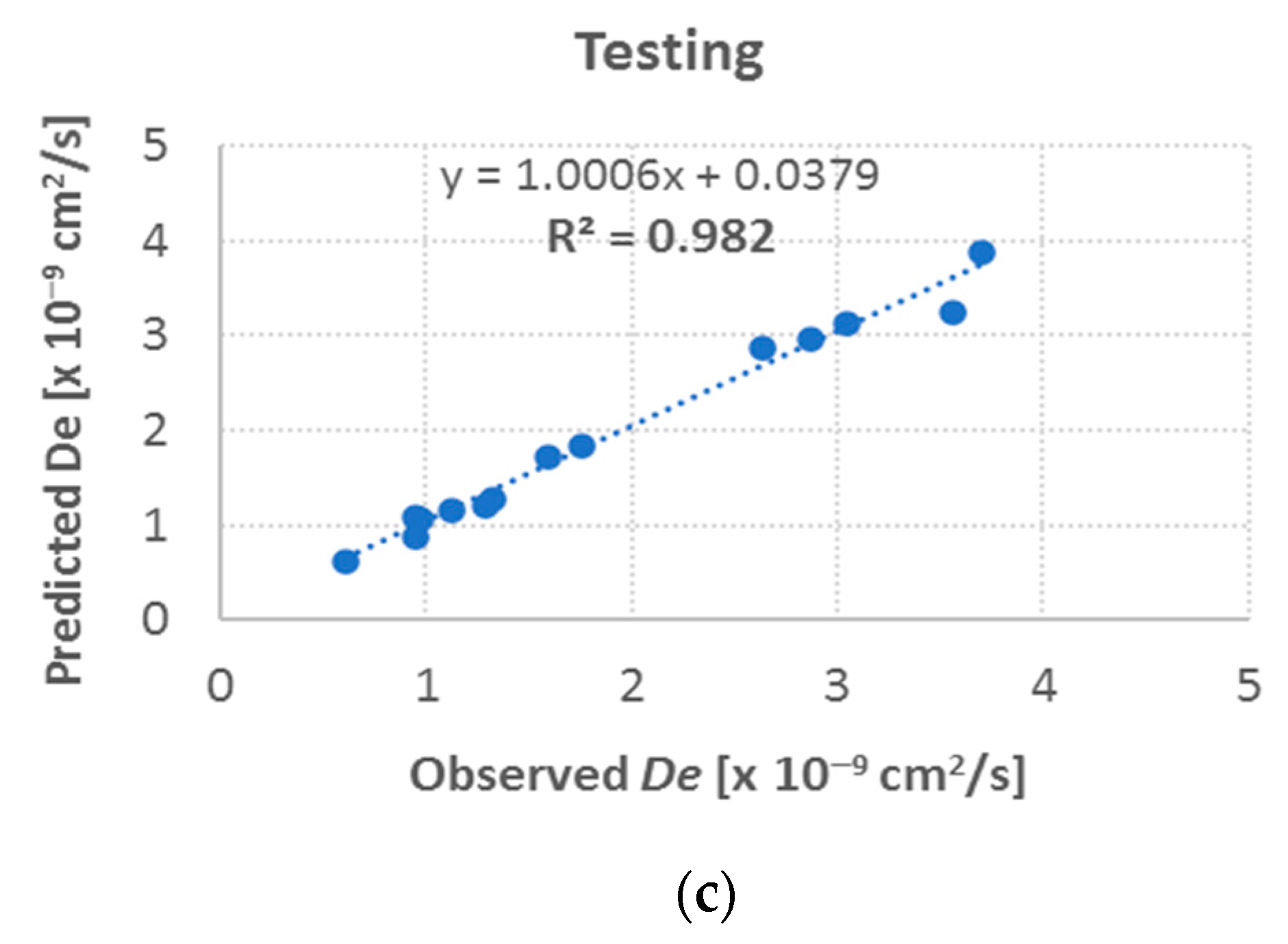 Materials 13 05422 g003b Materials 13 05422 g003b