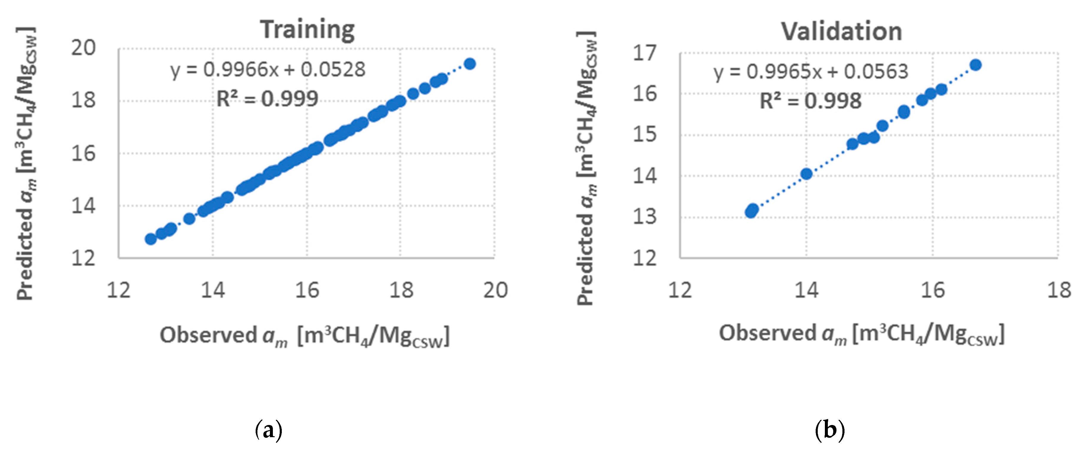 Materials 13 05422 g004a Materials 13 05422 g004a