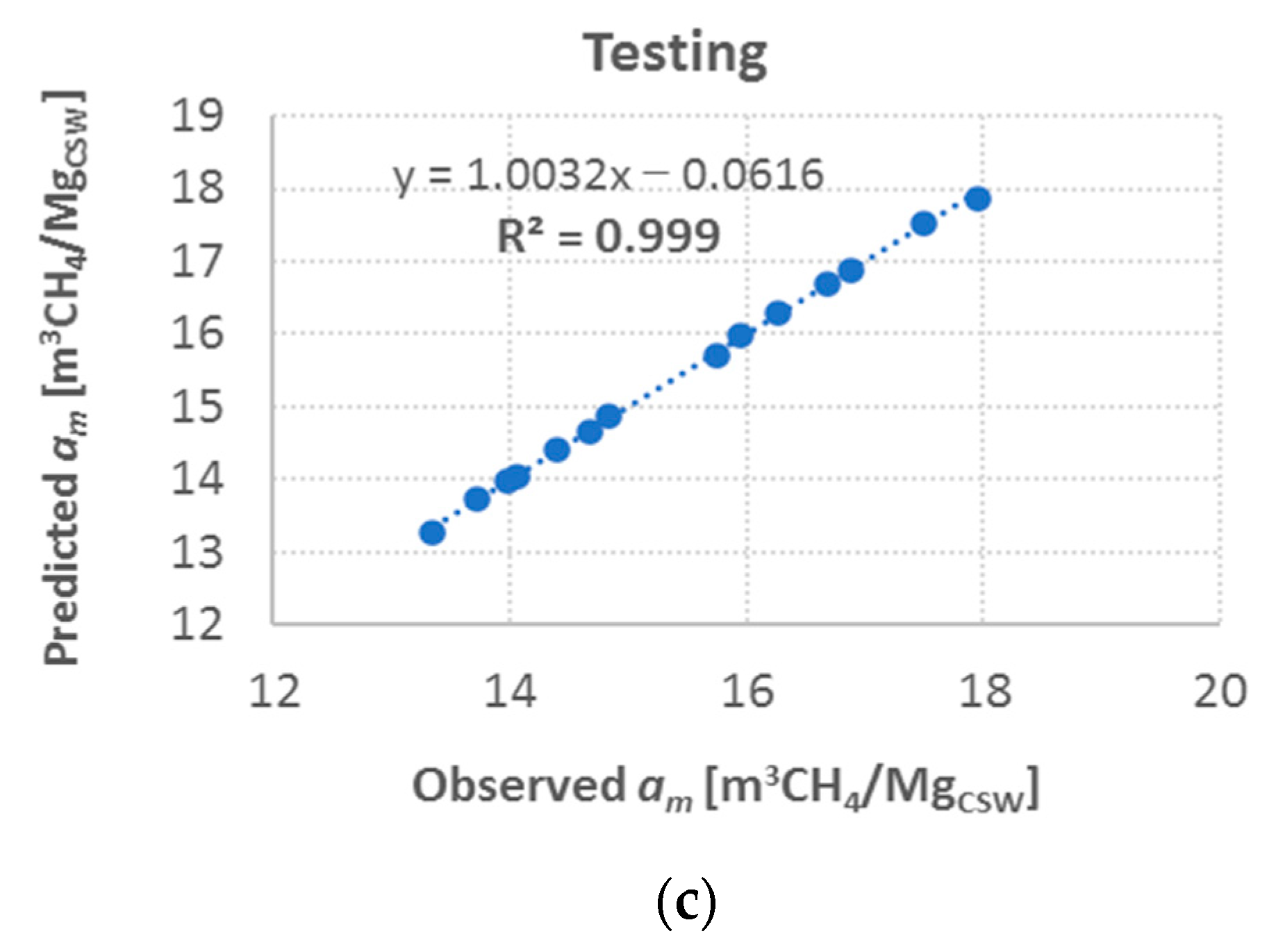 Materials 13 05422 g004b Materials 13 05422 g004b