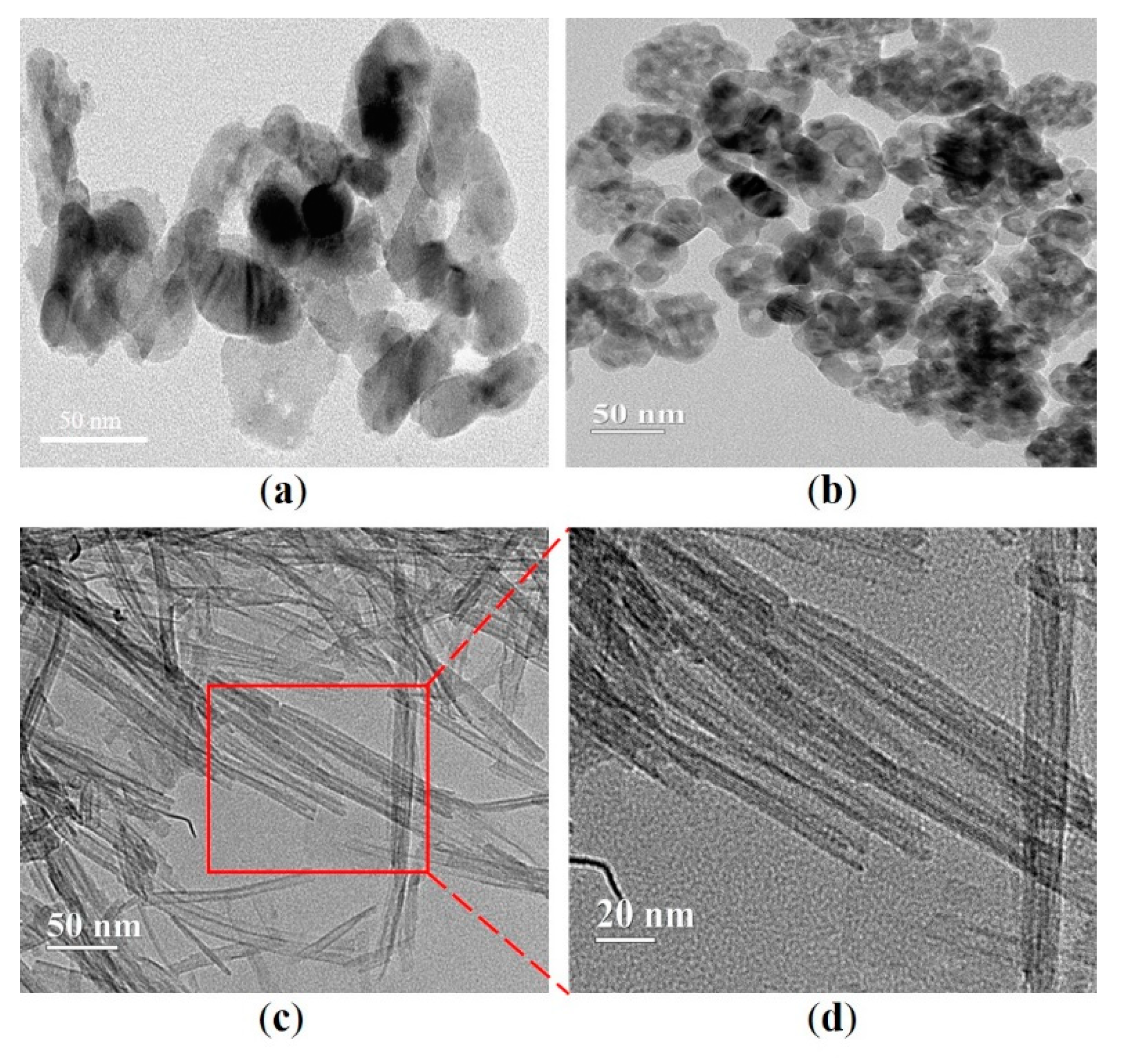 Materials 13 05423 g005 Materials 13 05423 g005